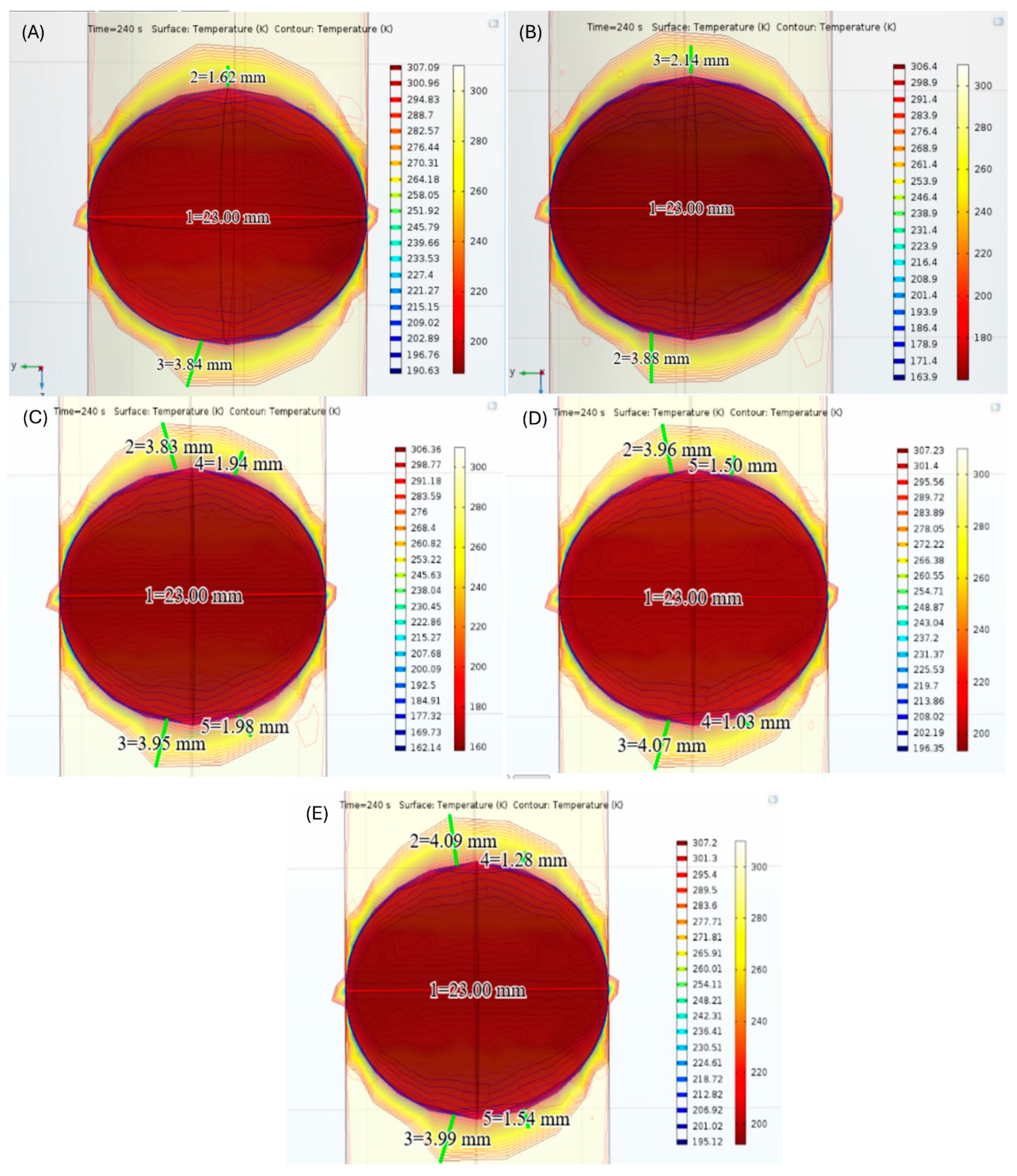 Healthcare 12 01508 g004