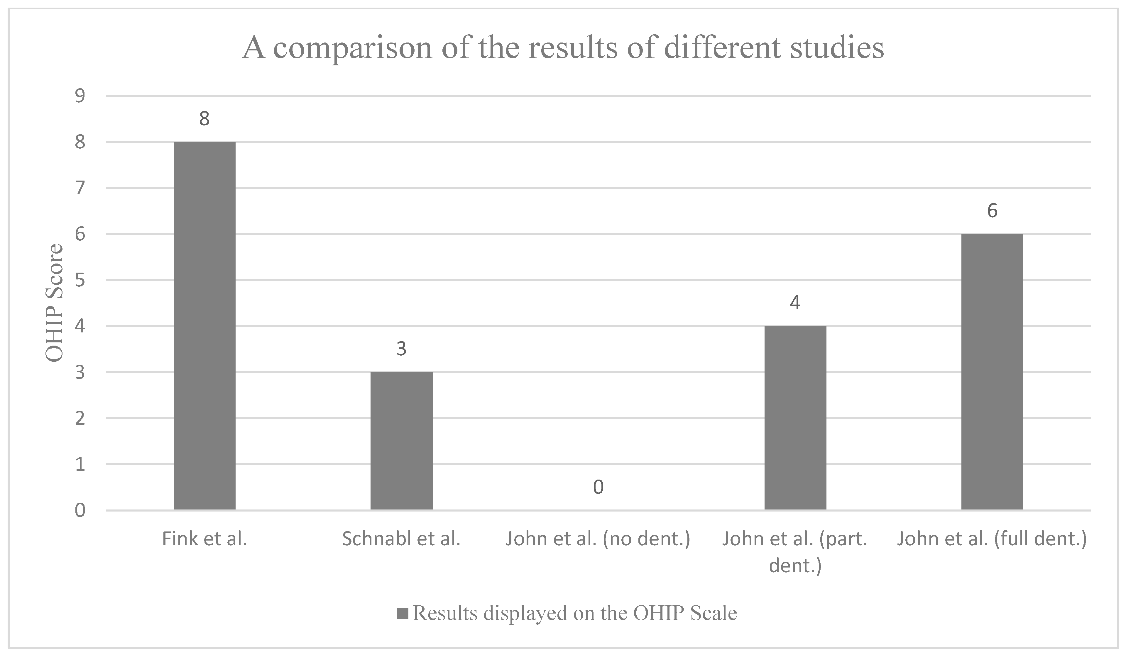 Healthcare 12 01525 g001