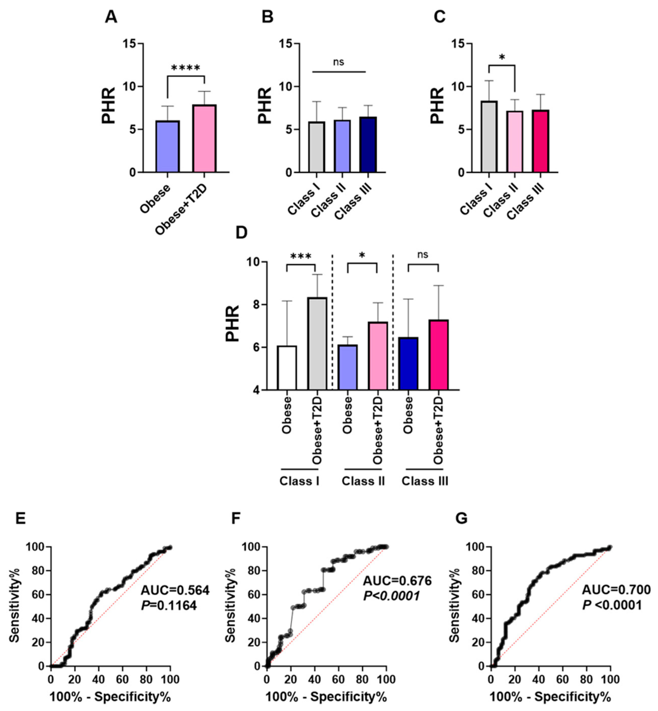 Healthcare 12 01540 g001