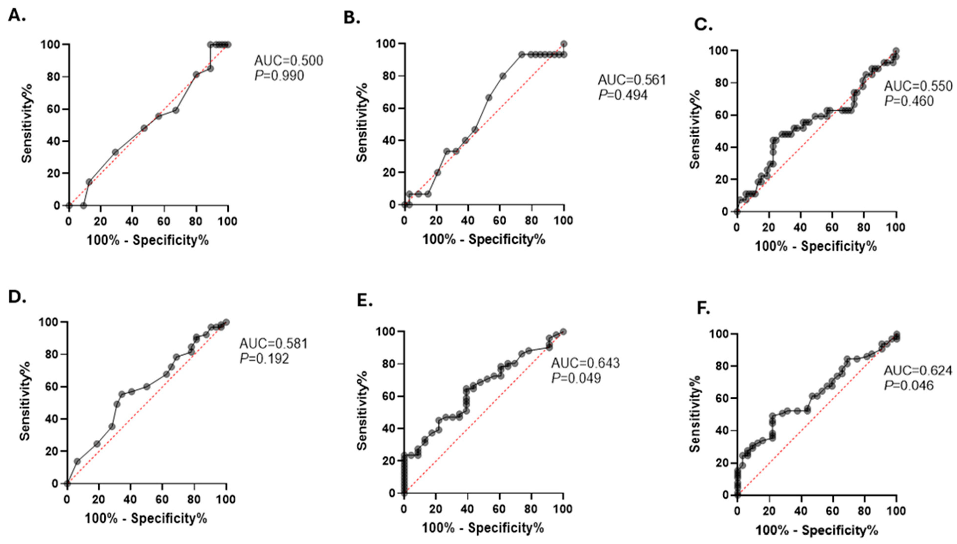 Healthcare 12 01540 g004