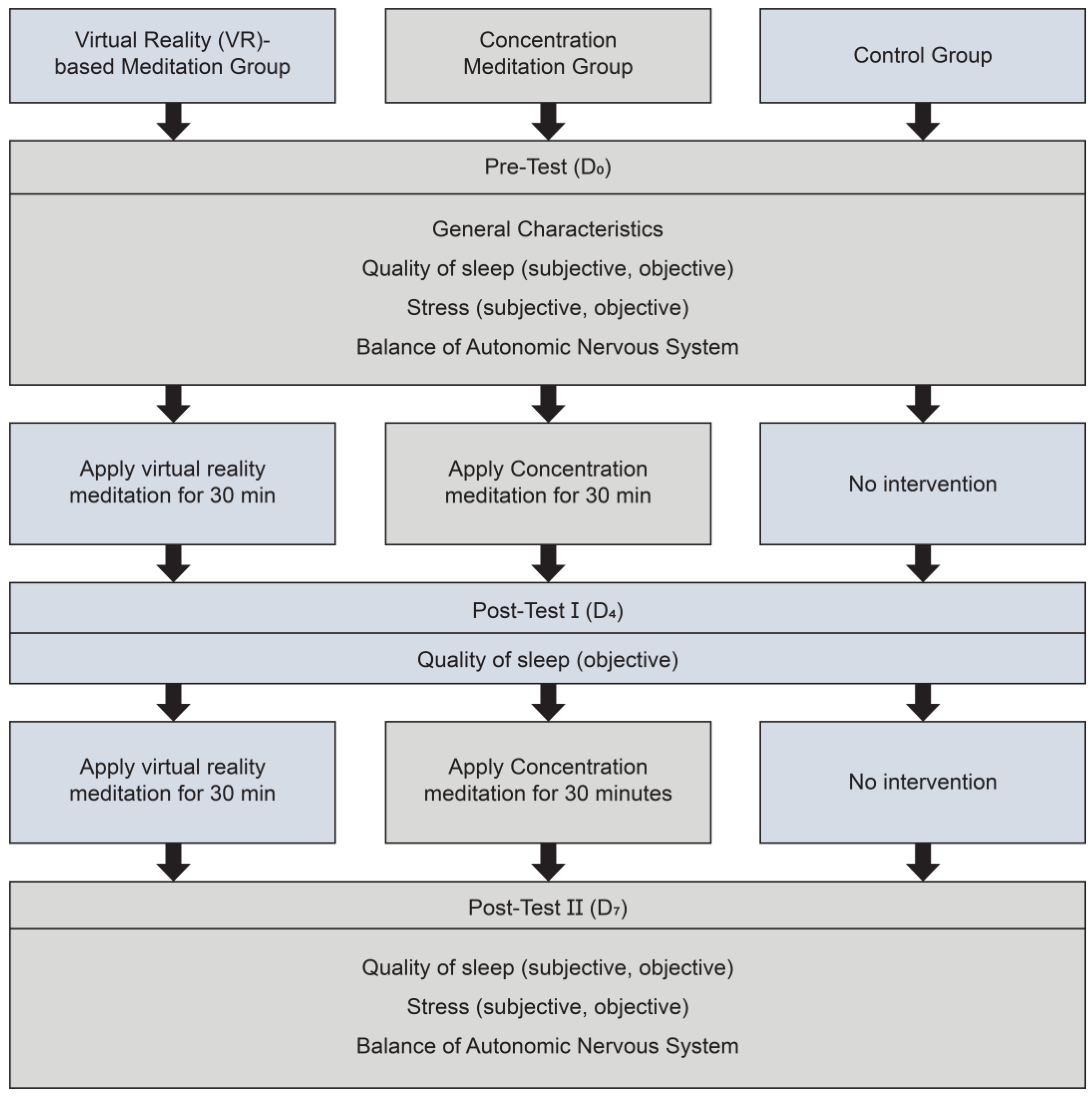 Healthcare 12 01581 g001 Healthcare 12 01581 g001