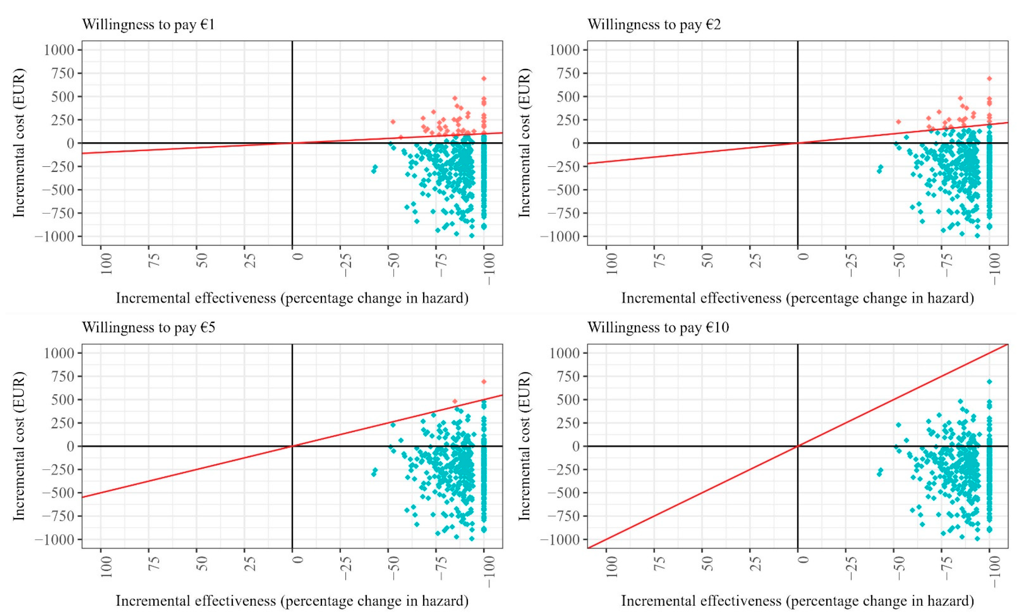 Healthcare 12 01609 g0a2
