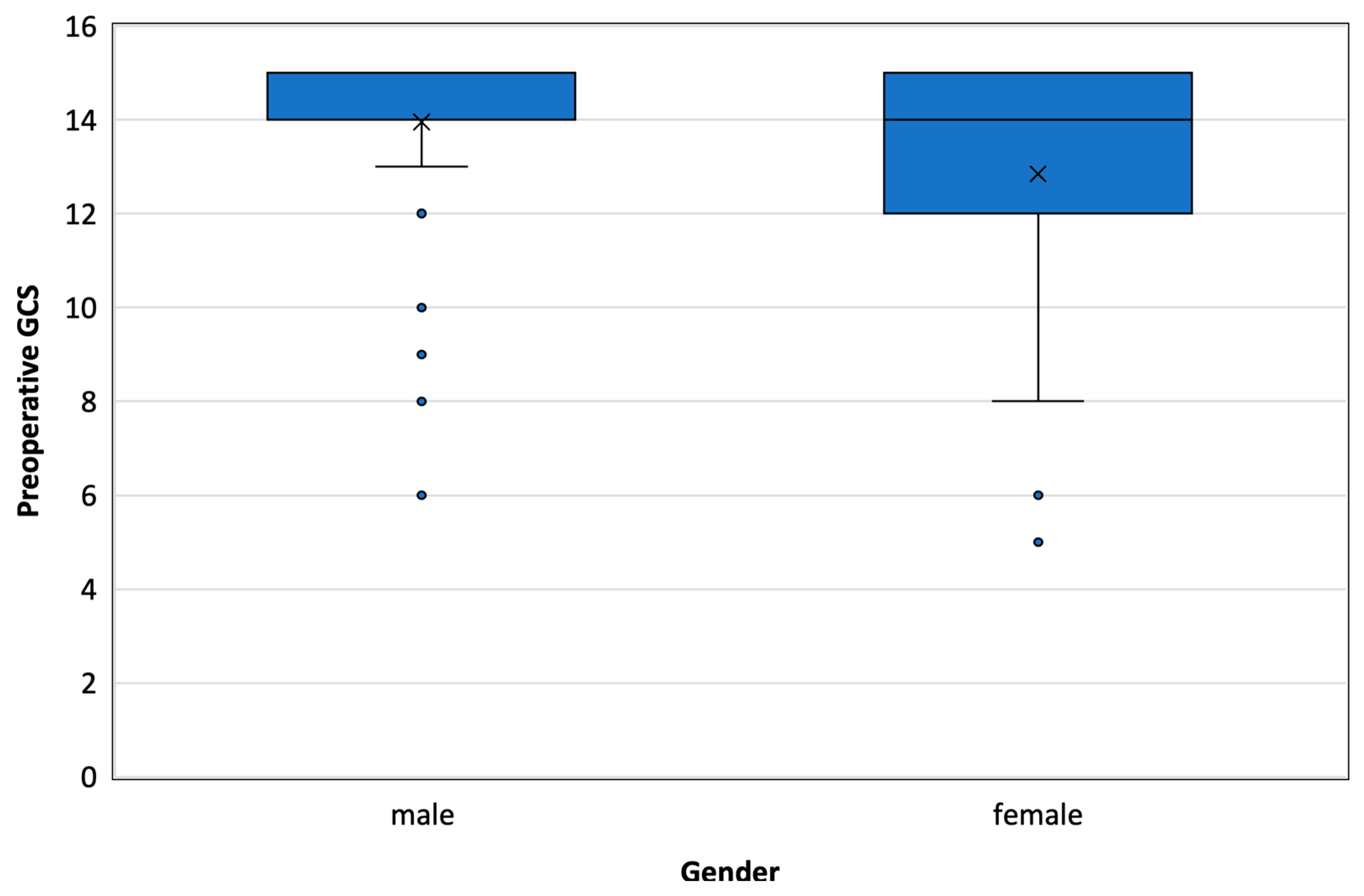Healthcare 12 01627 g002