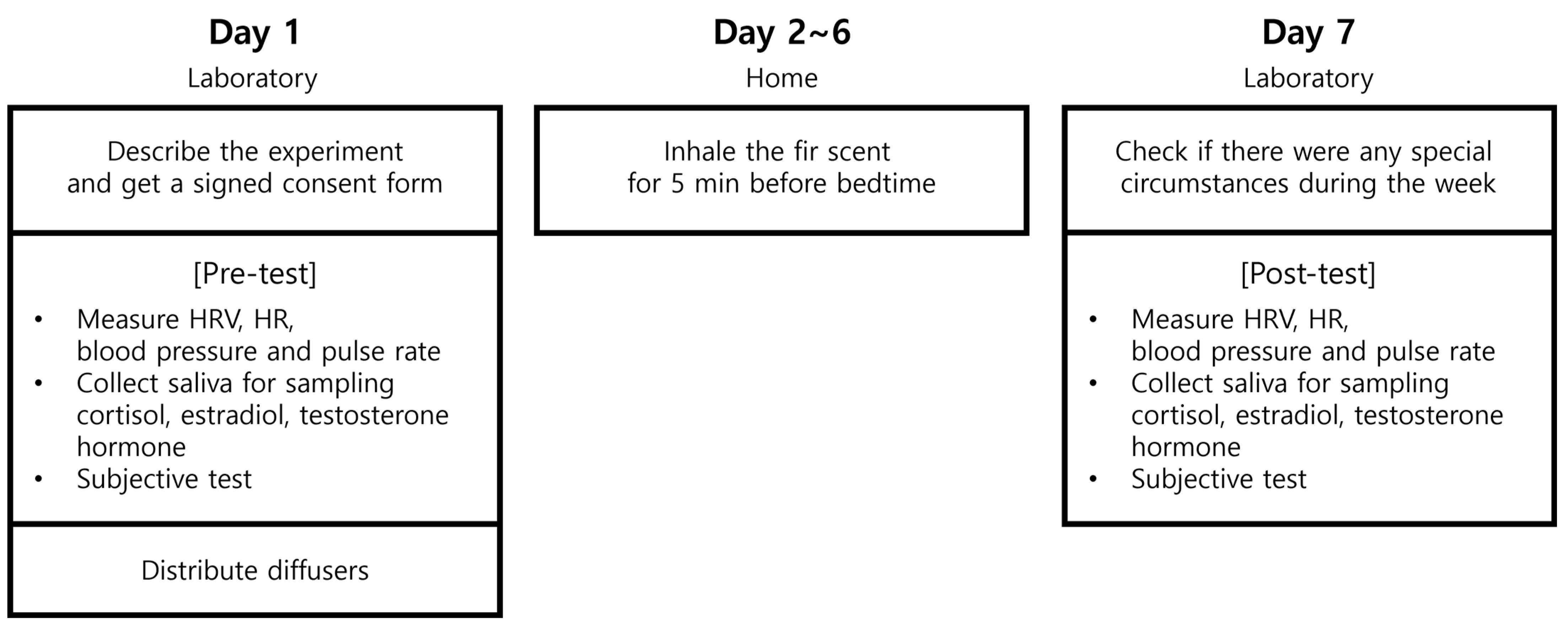 Healthcare 12 01667 g001