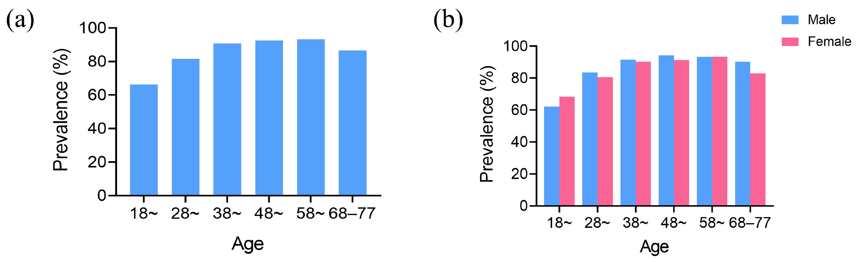 Healthcare 12 01688 g001