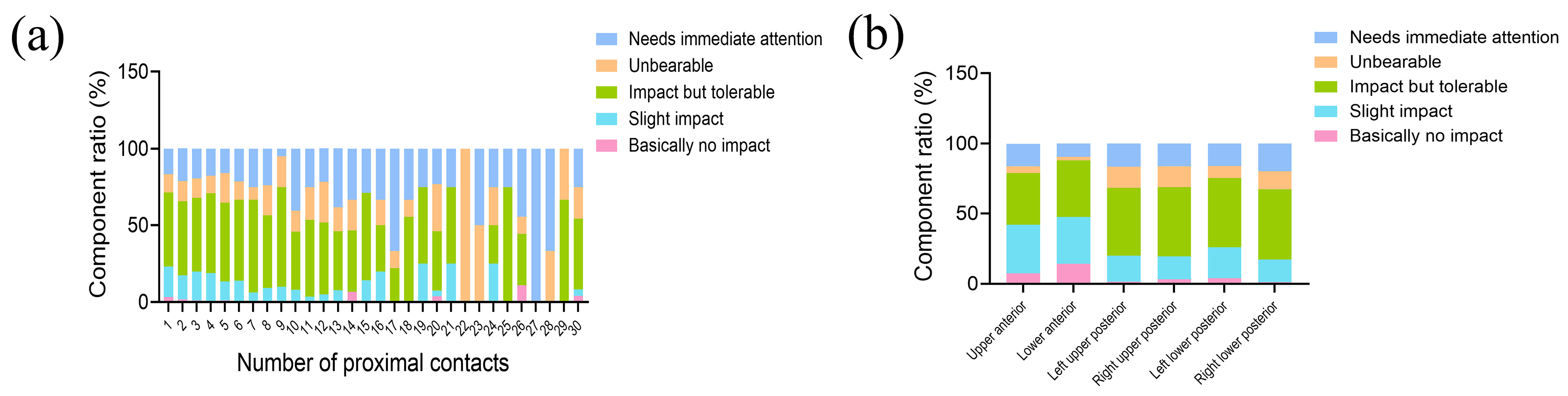 Healthcare 12 01688 g003