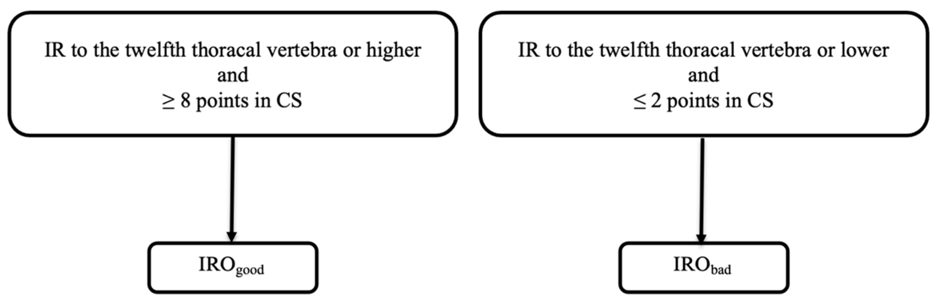 Healthcare 12 01695 g003