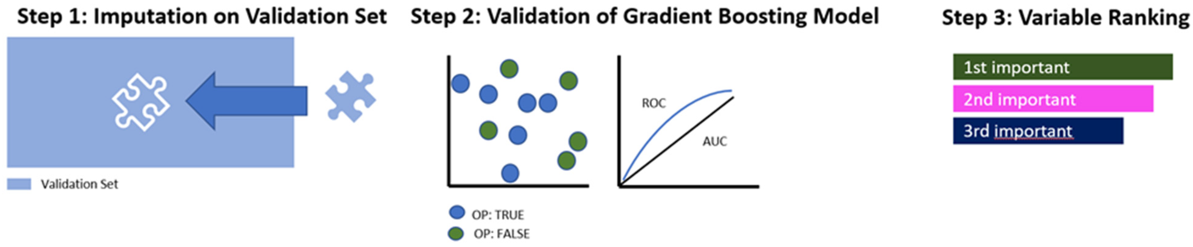 Healthcare 12 01699 g002