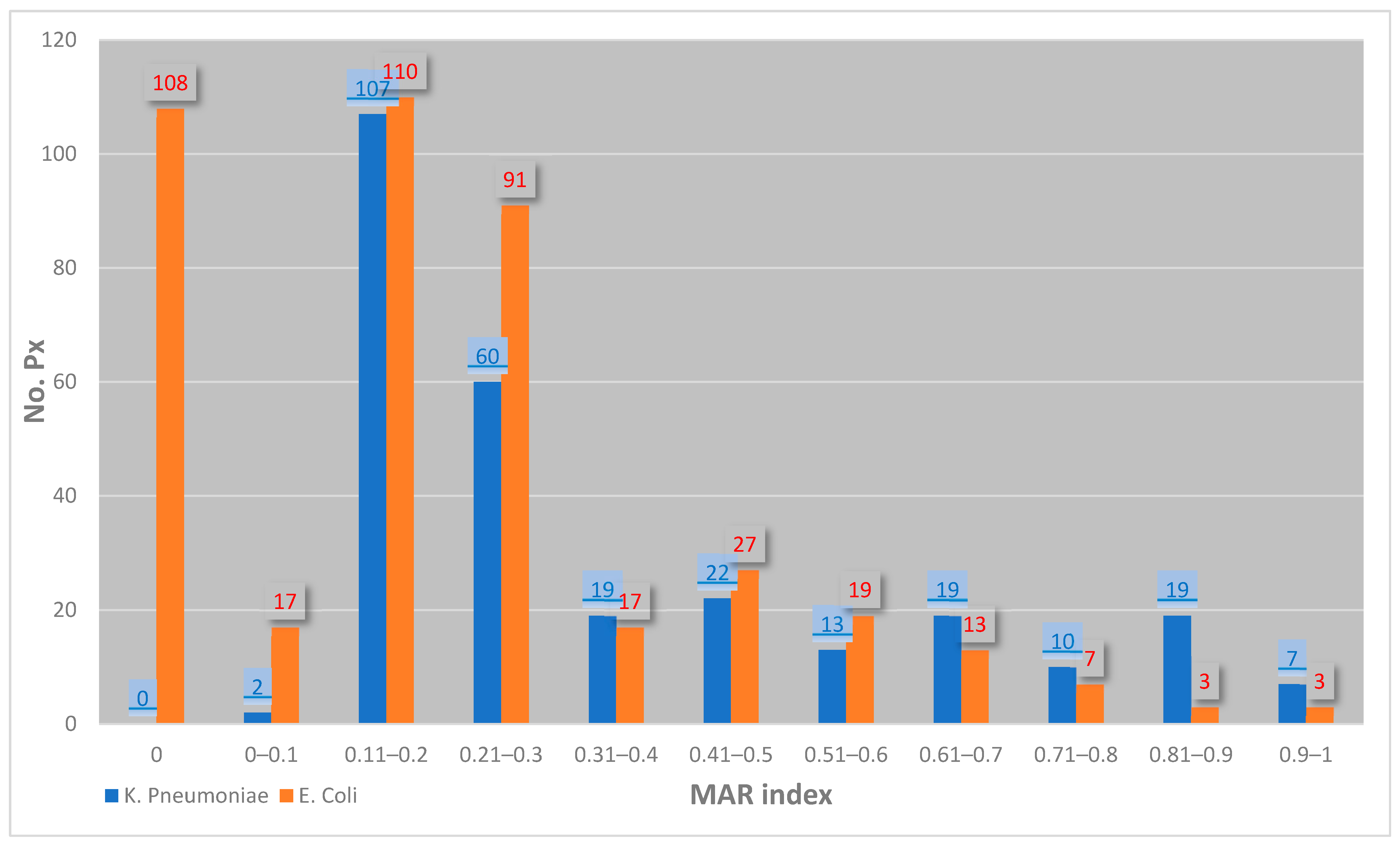 Healthcare 12 01713 g003