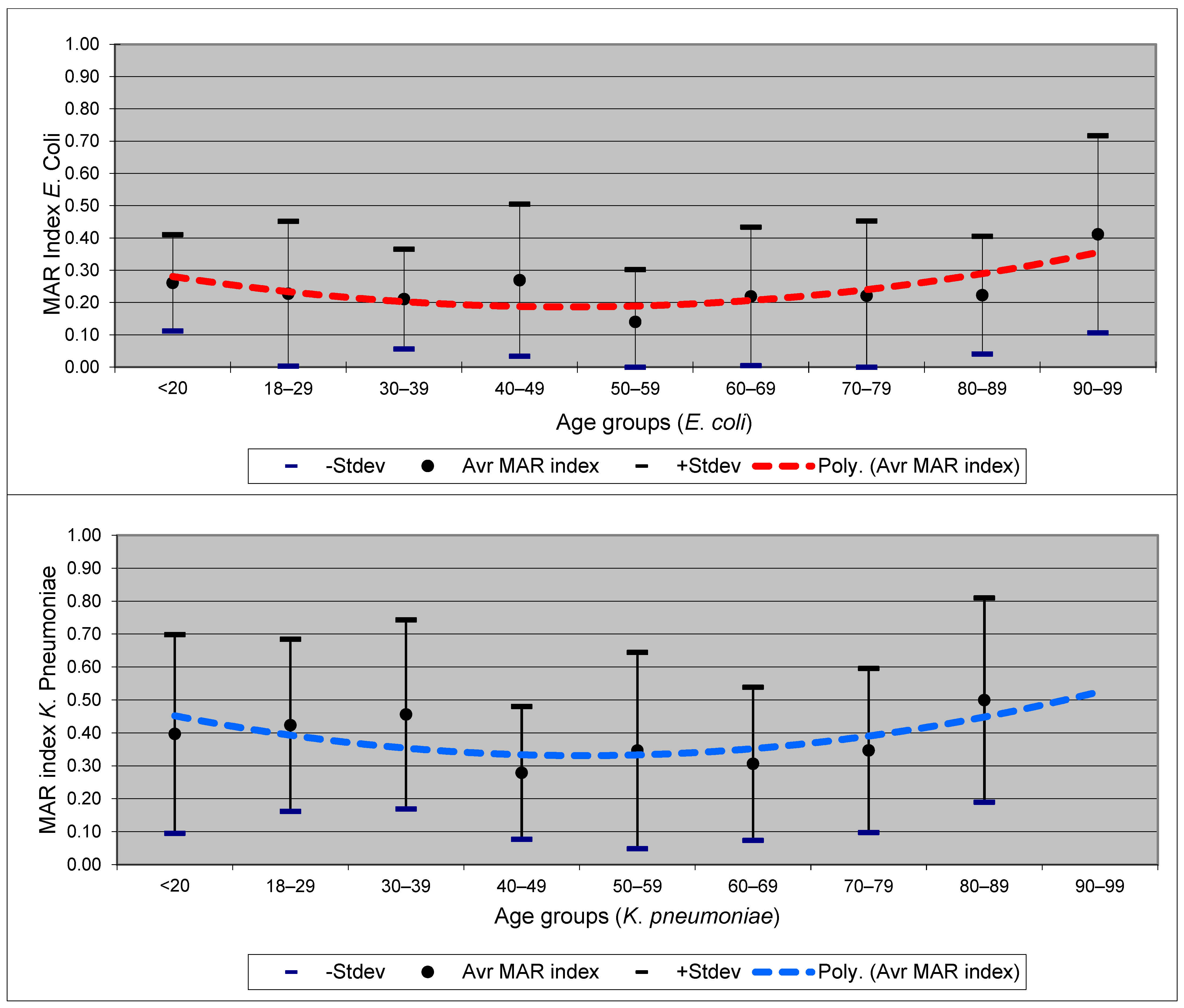 Healthcare 12 01713 g004