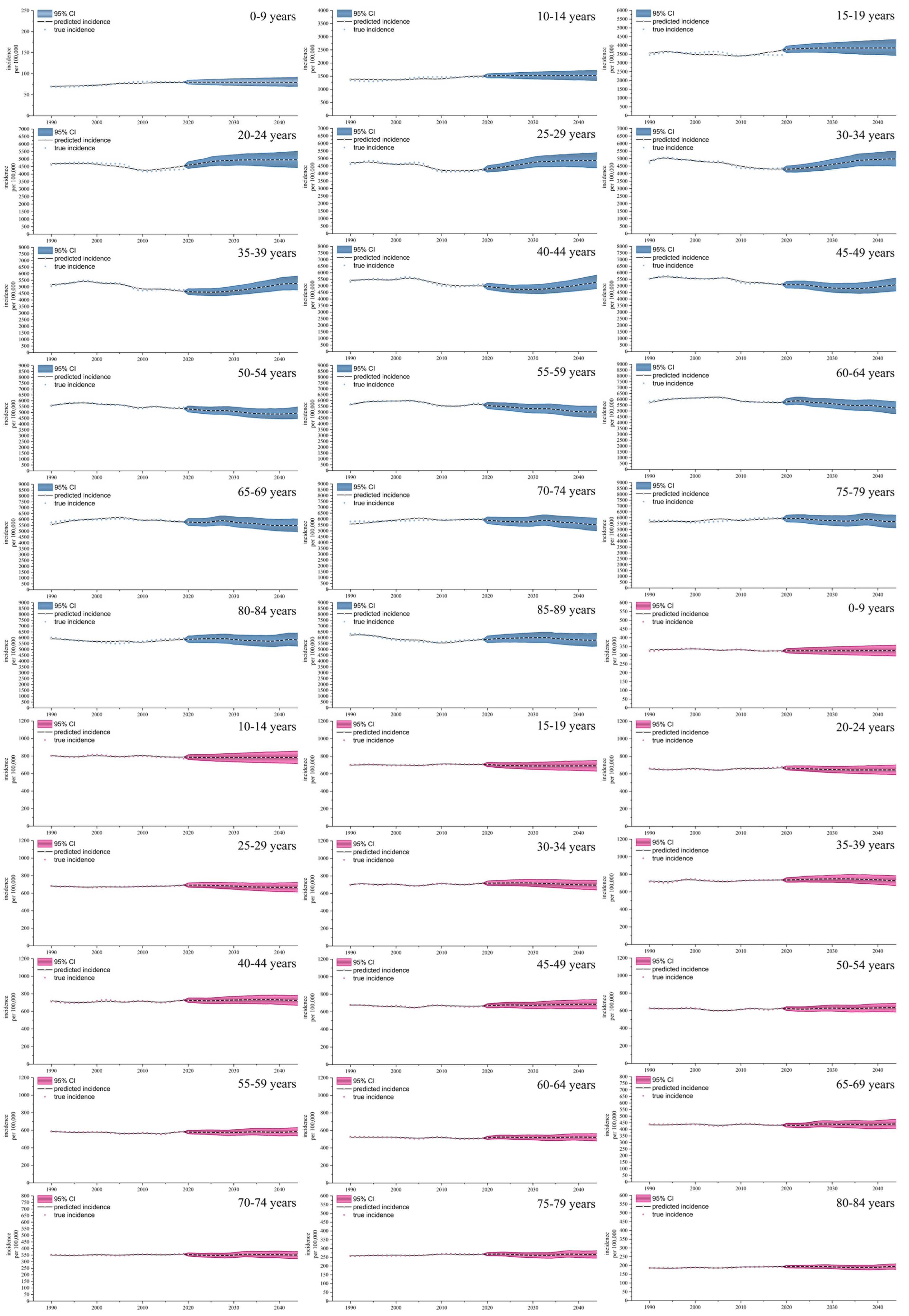 Healthcare 12 01721 g005