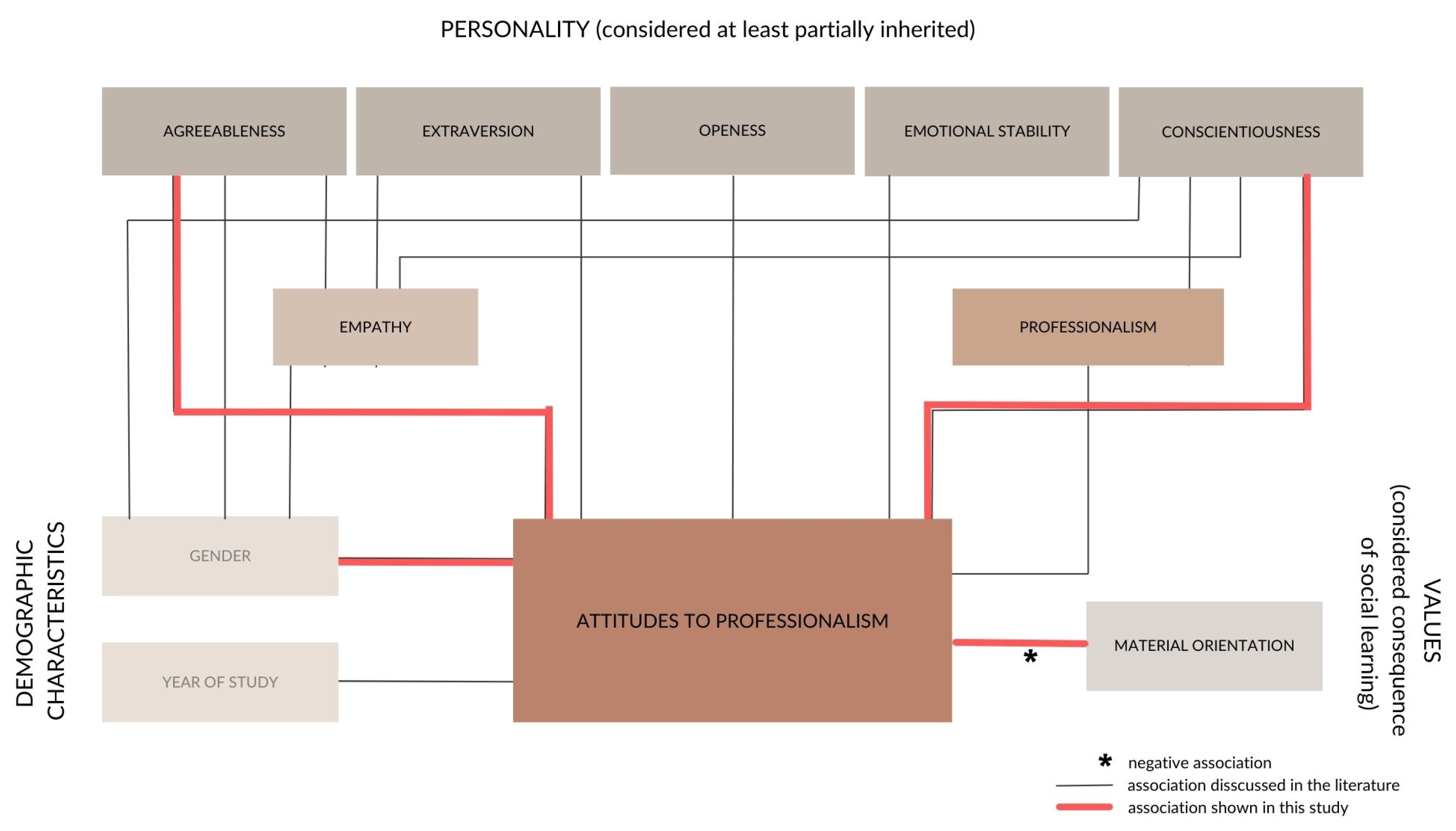 Healthcare 12 01732 g001 Healthcare 12 01732 g001