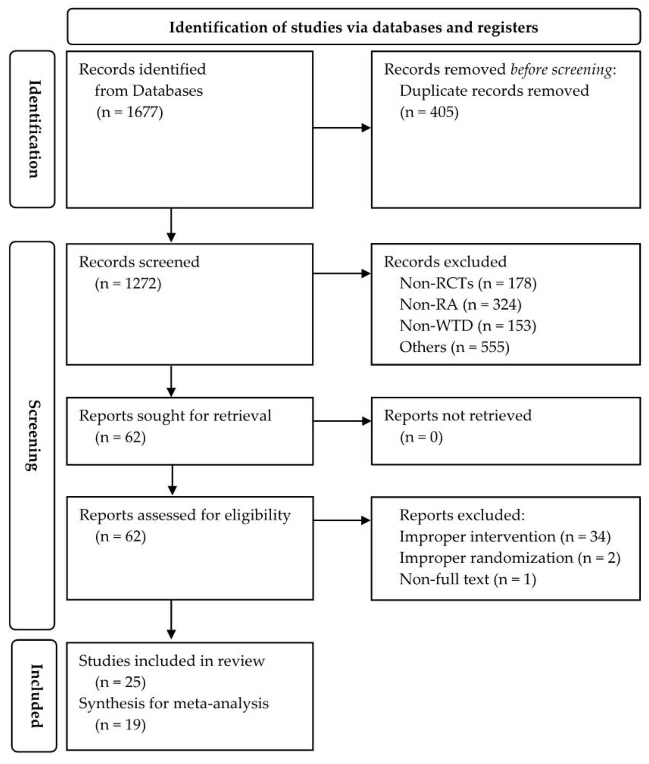 Healthcare 12 01739 g001