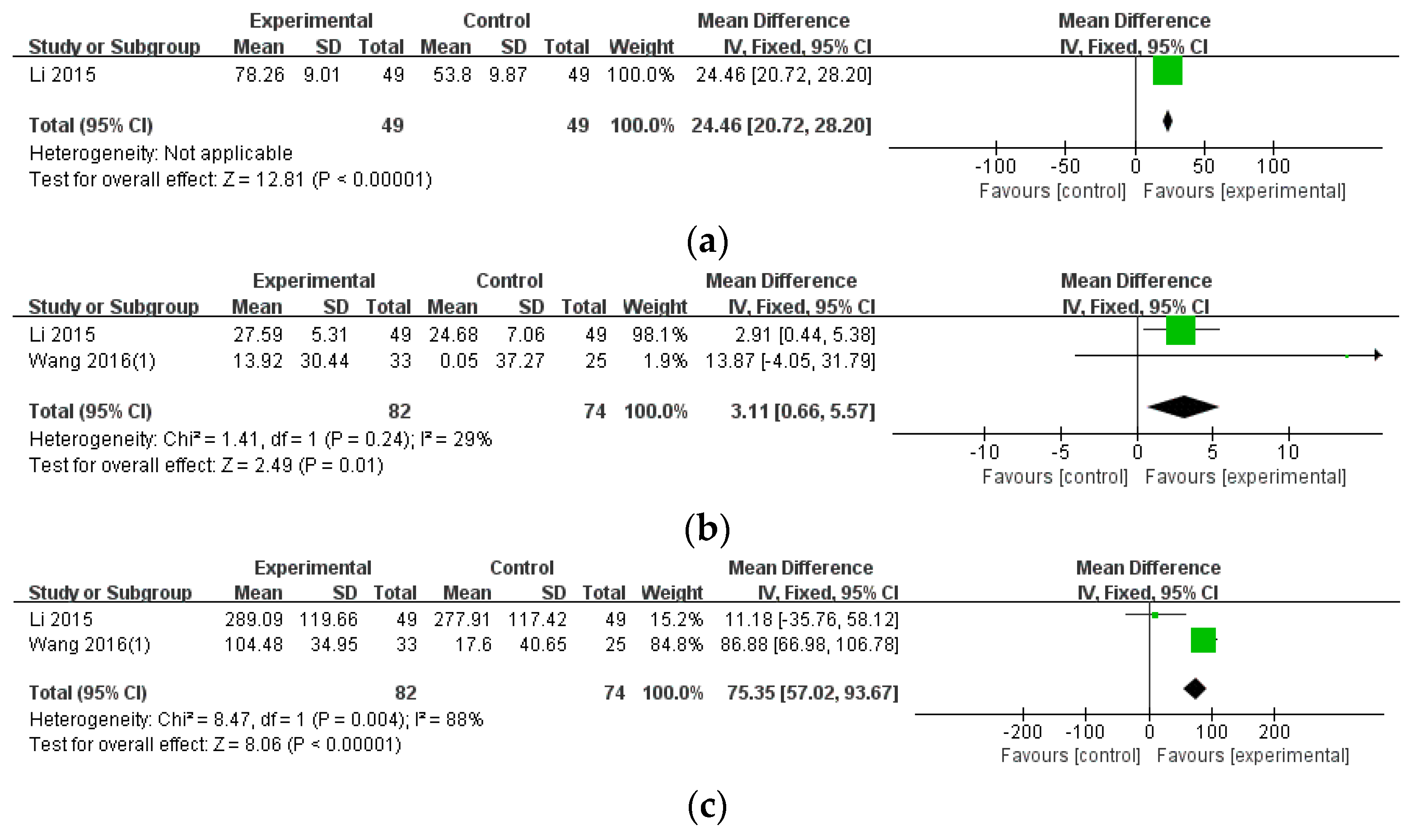 Healthcare 12 01739 g003