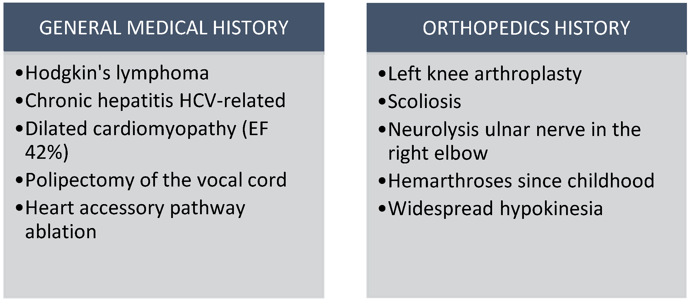 Healthcare 12 01776 g001 Healthcare 12 01776 g001