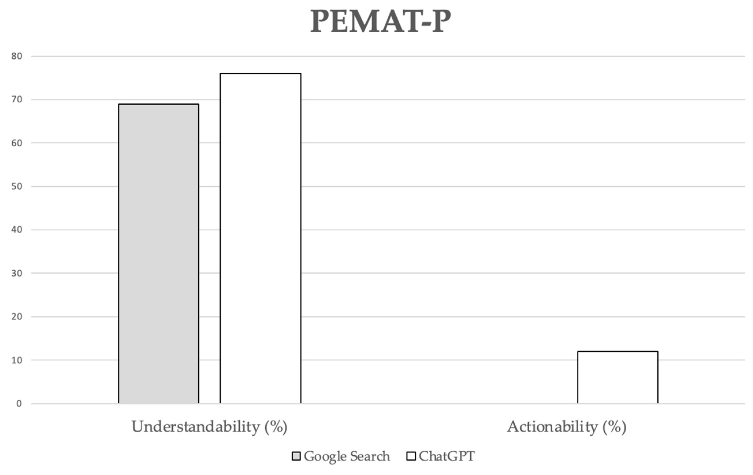 Healthcare 12 01781 g002