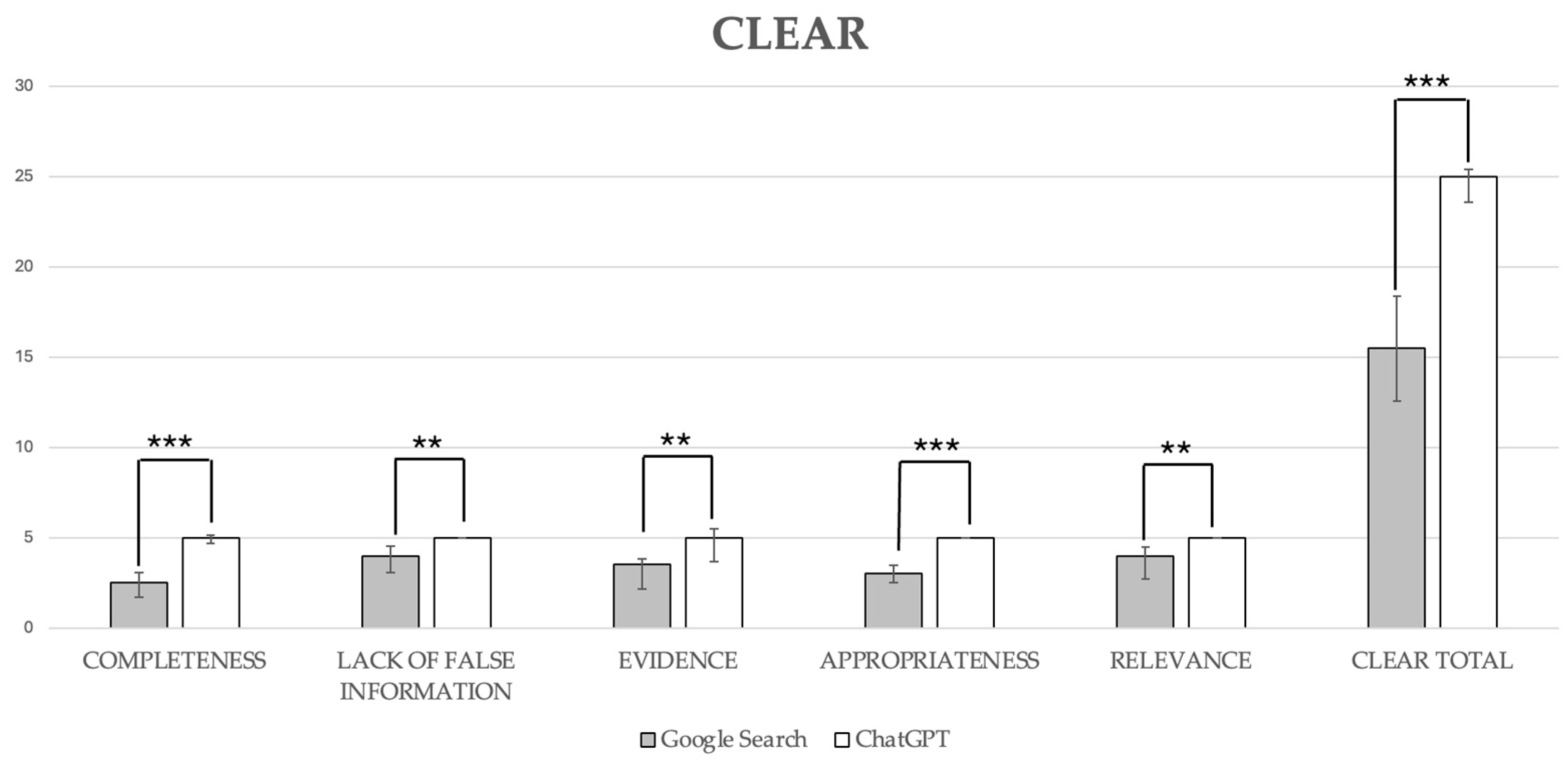 Healthcare 12 01781 g004
