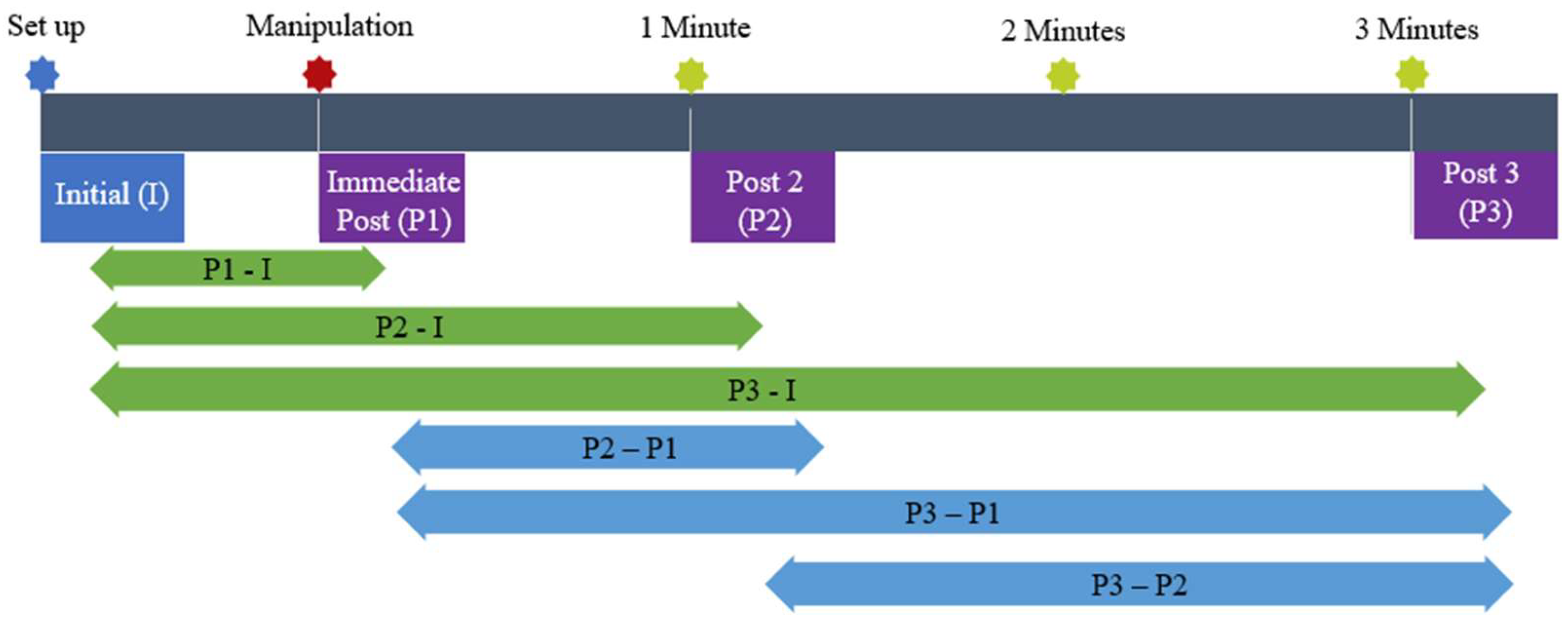 Healthcare 12 01783 g003 Healthcare 12 01783 g003