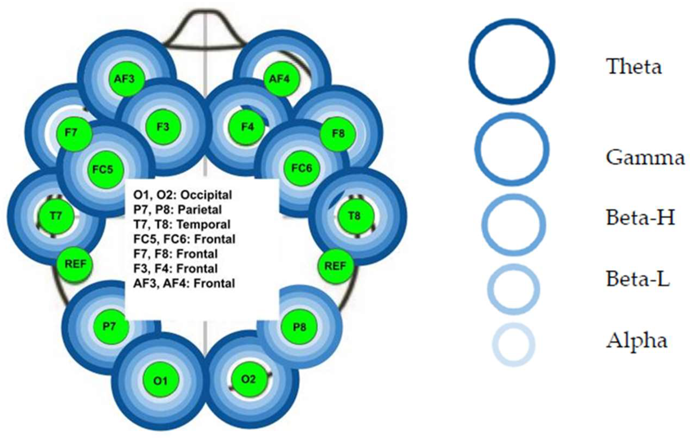 Healthcare 12 01783 g004 Healthcare 12 01783 g004