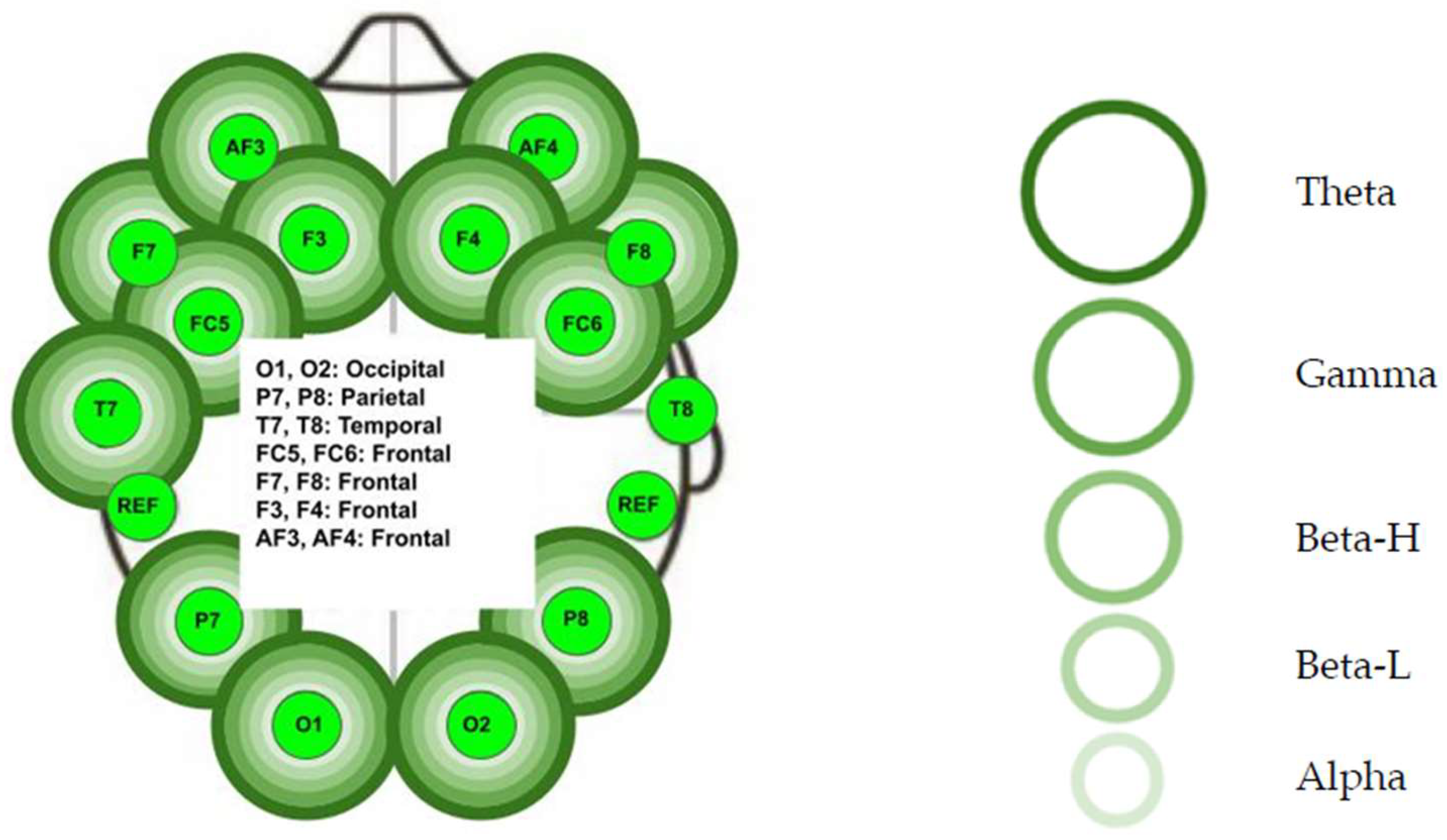 Healthcare 12 01783 g005 Healthcare 12 01783 g005