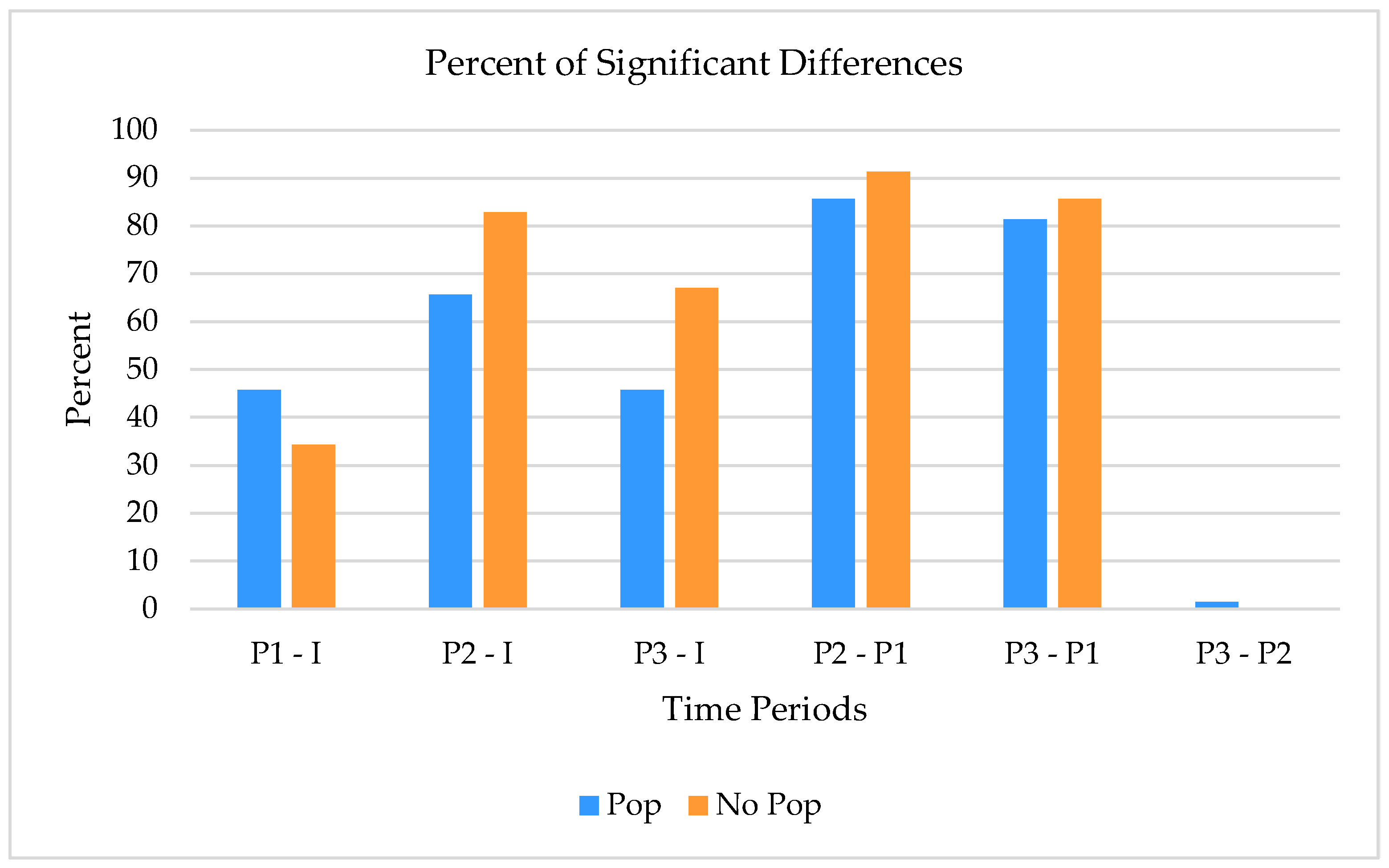 Healthcare 12 01783 g006 Healthcare 12 01783 g006