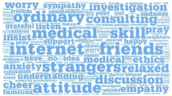 Healthcare 12 01790 i004