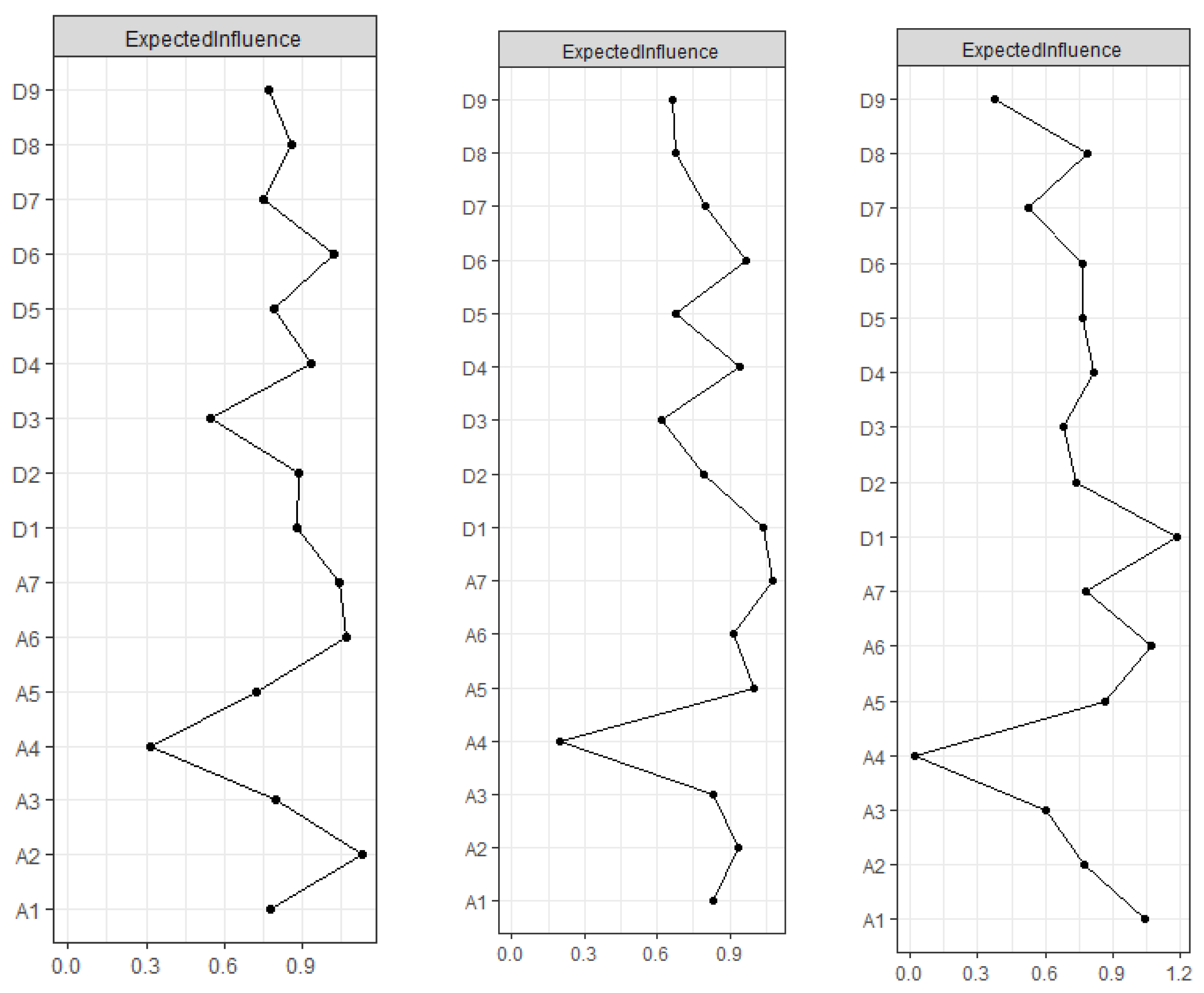 Healthcare 12 01802 g002