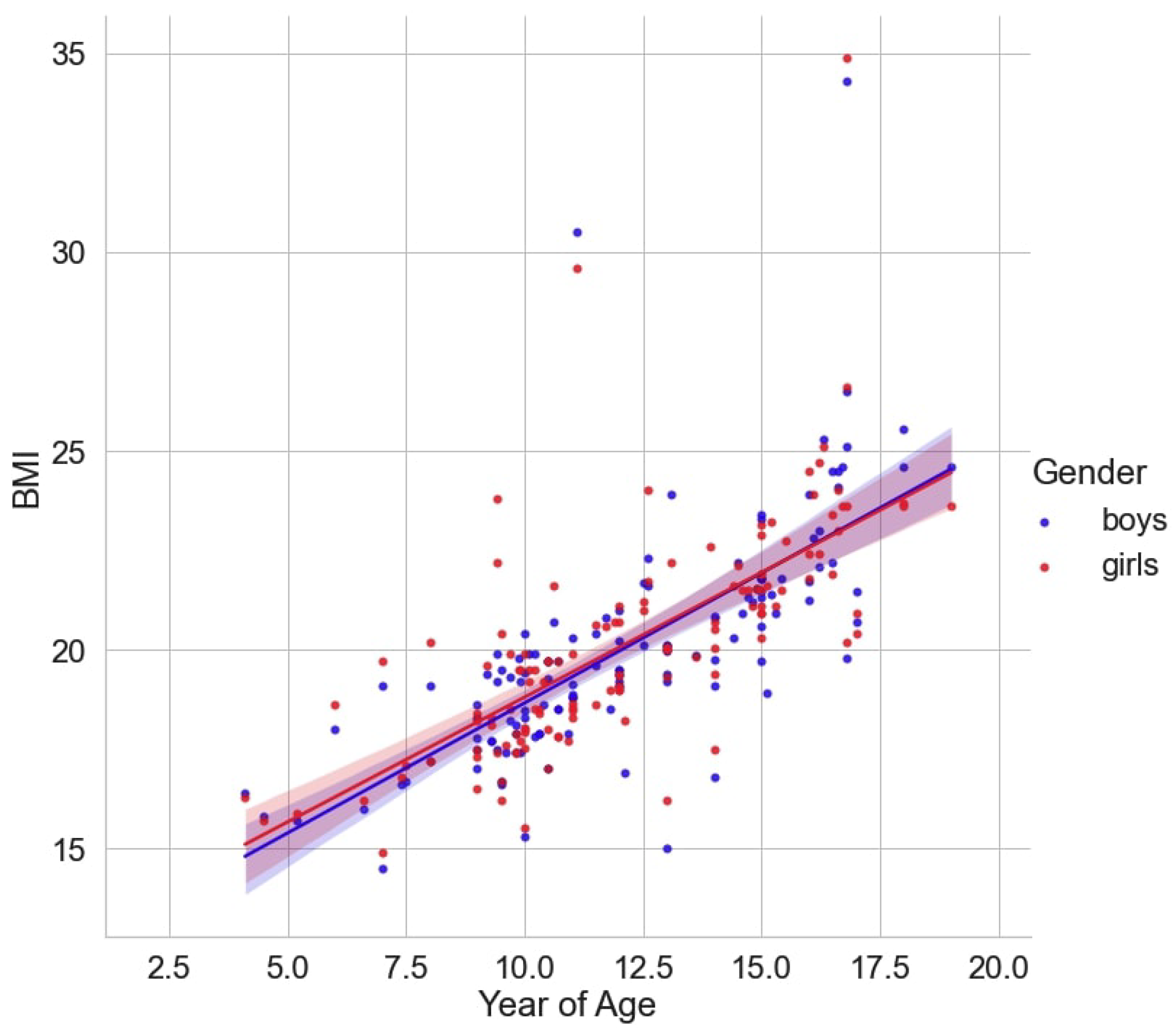 Healthcare 12 01830 g001