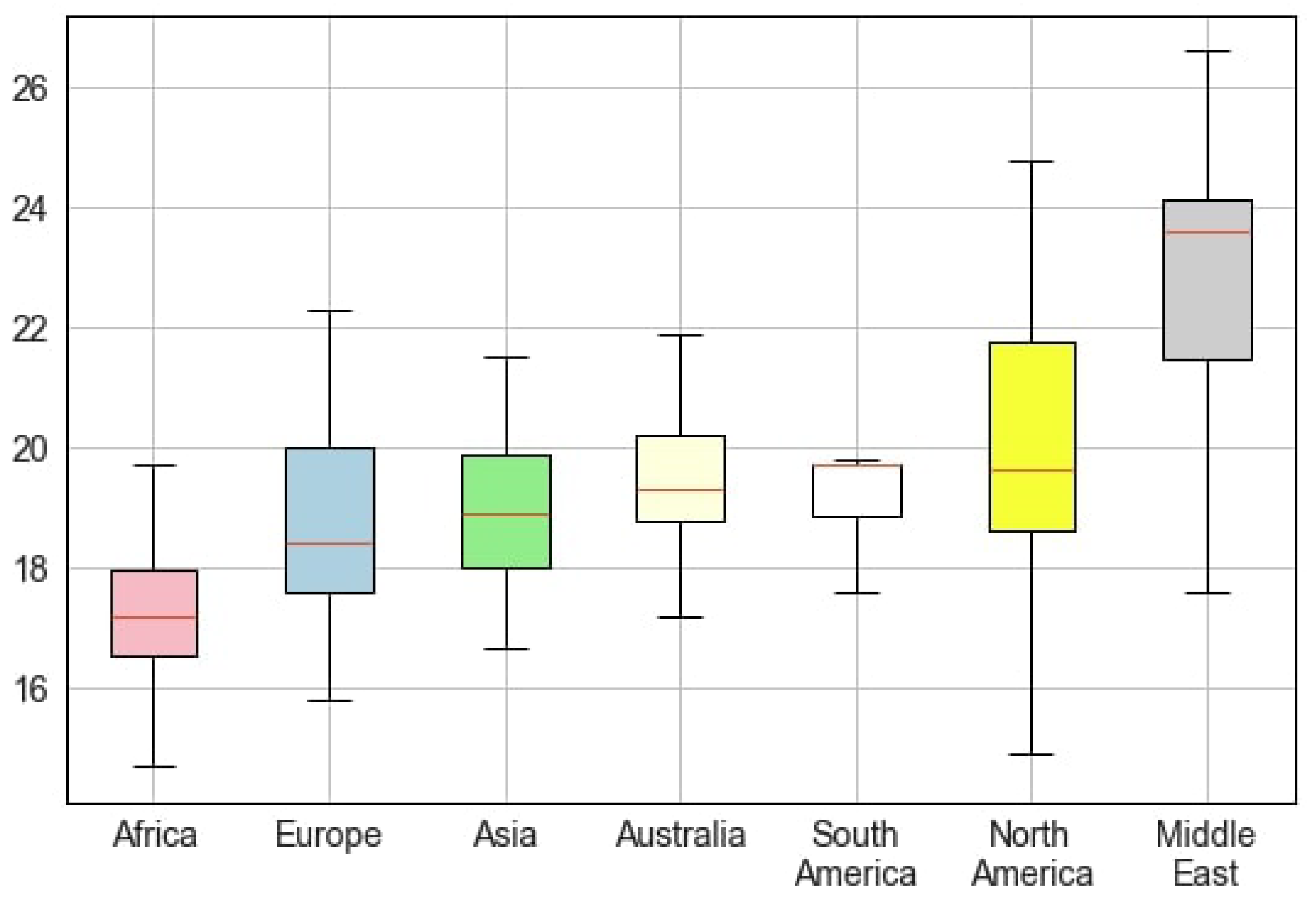 Healthcare 12 01830 g002