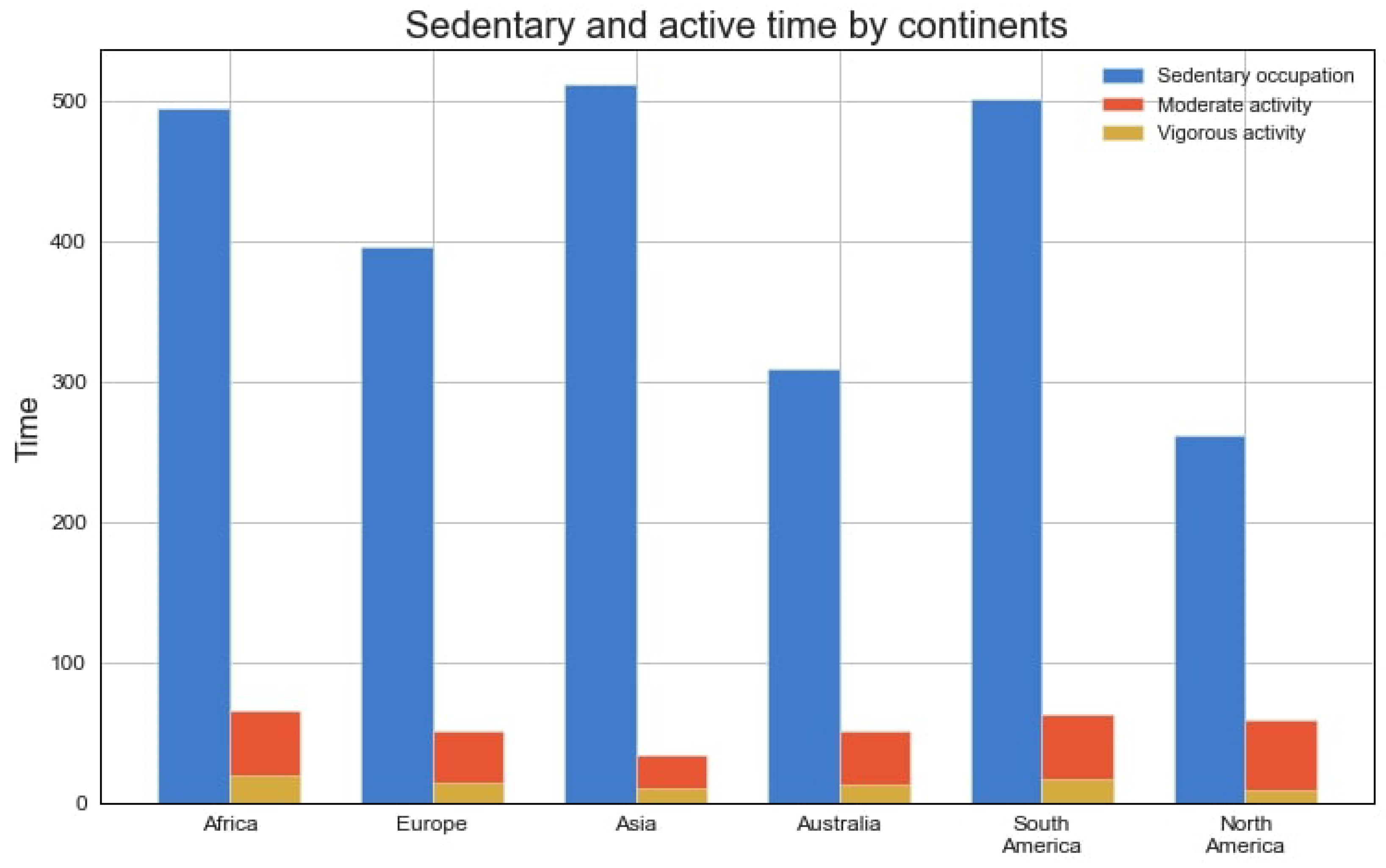 Healthcare 12 01830 g004