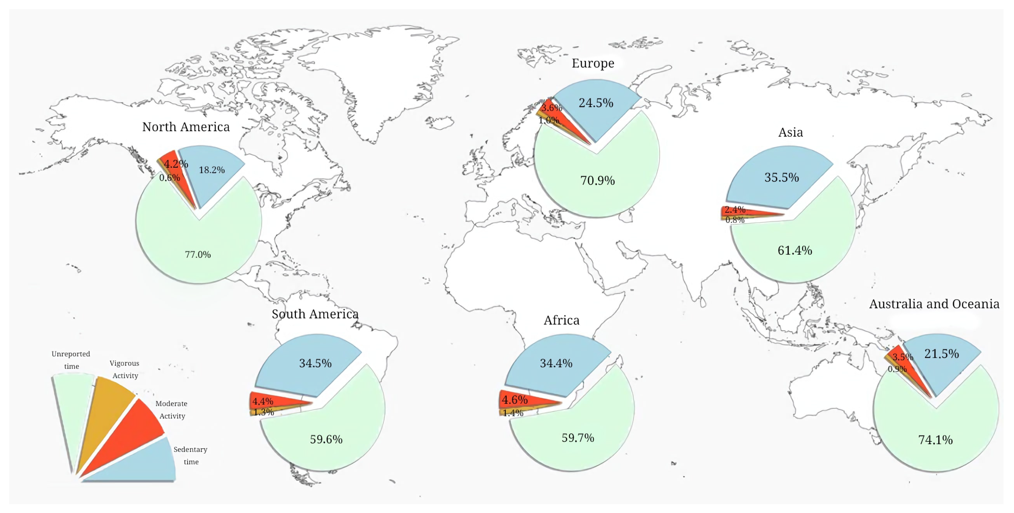 Healthcare 12 01830 g005