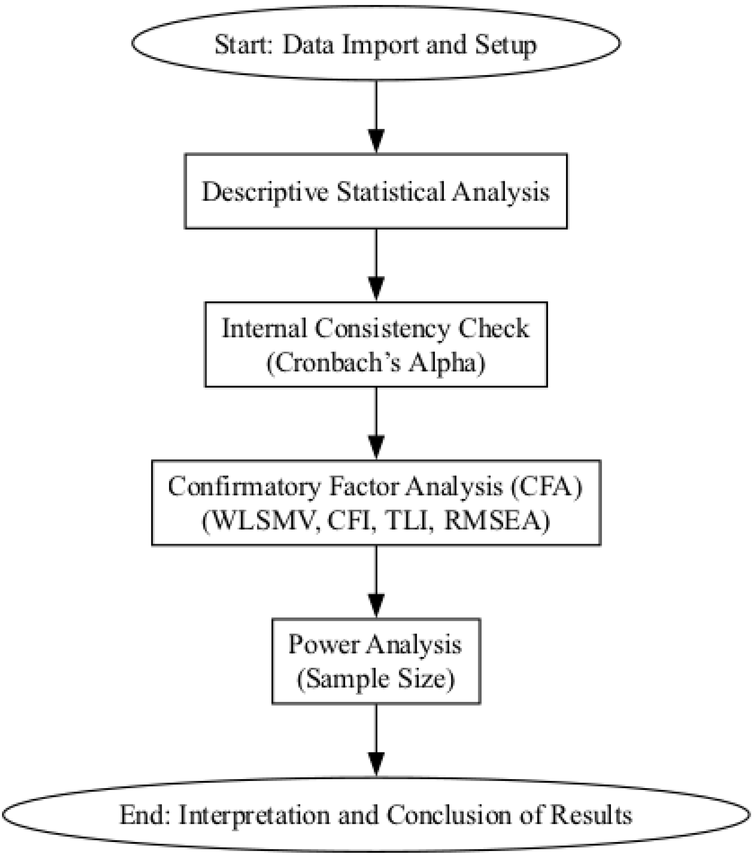 Healthcare 12 01888 g001