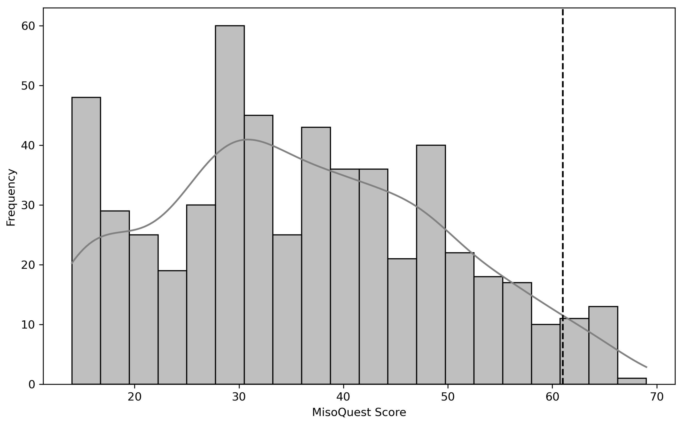 Healthcare 12 01888 g002