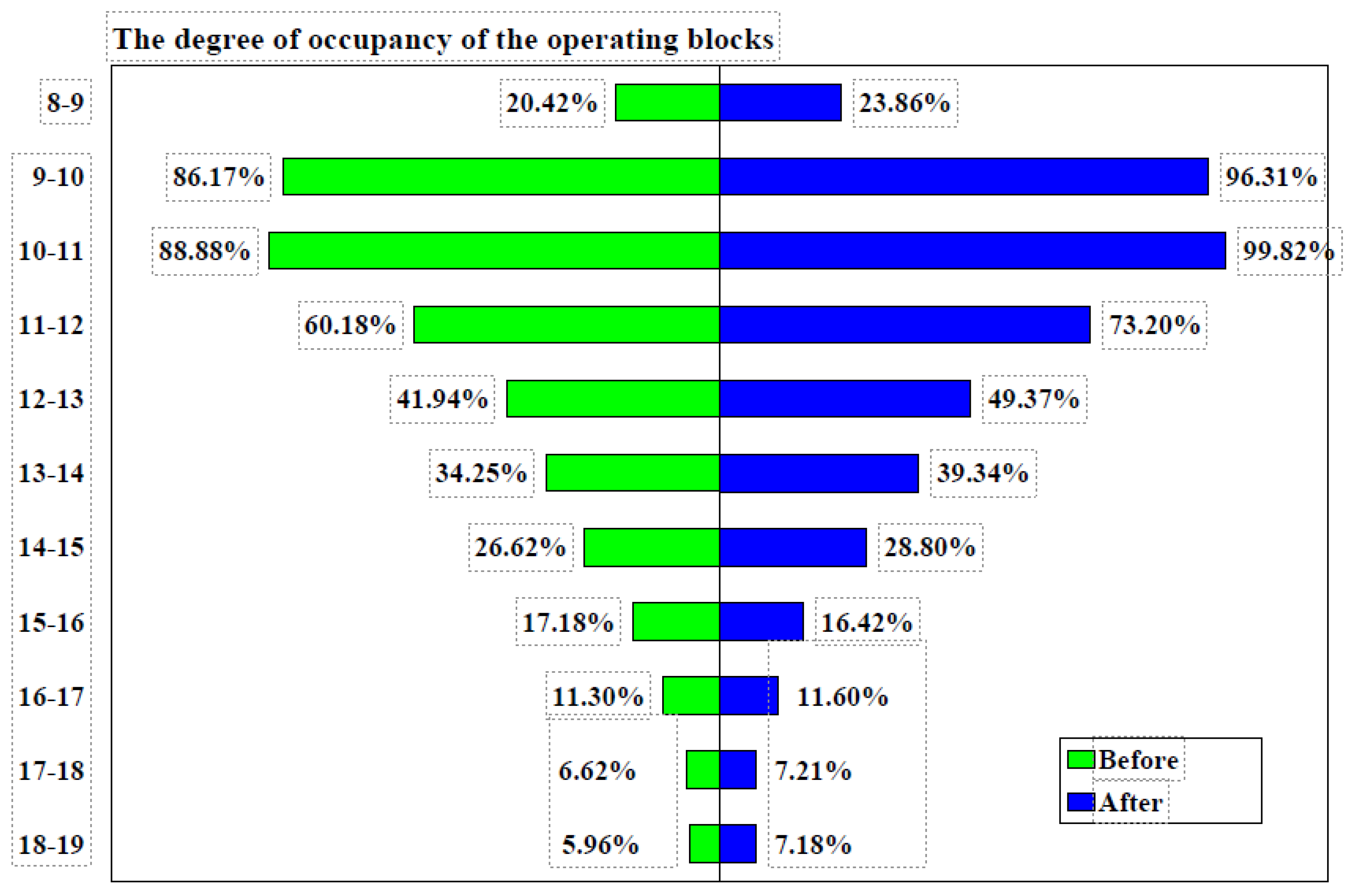 Healthcare 12 01906 g004