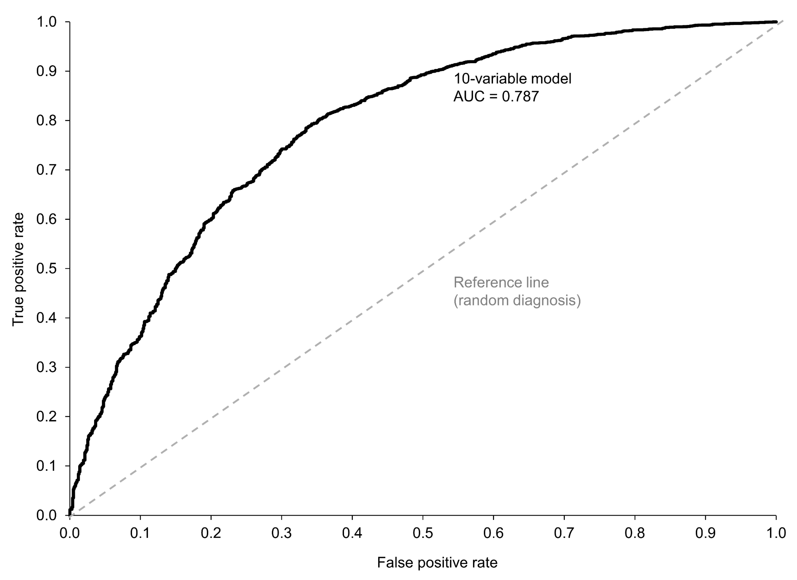 Healthcare 12 01948 g004