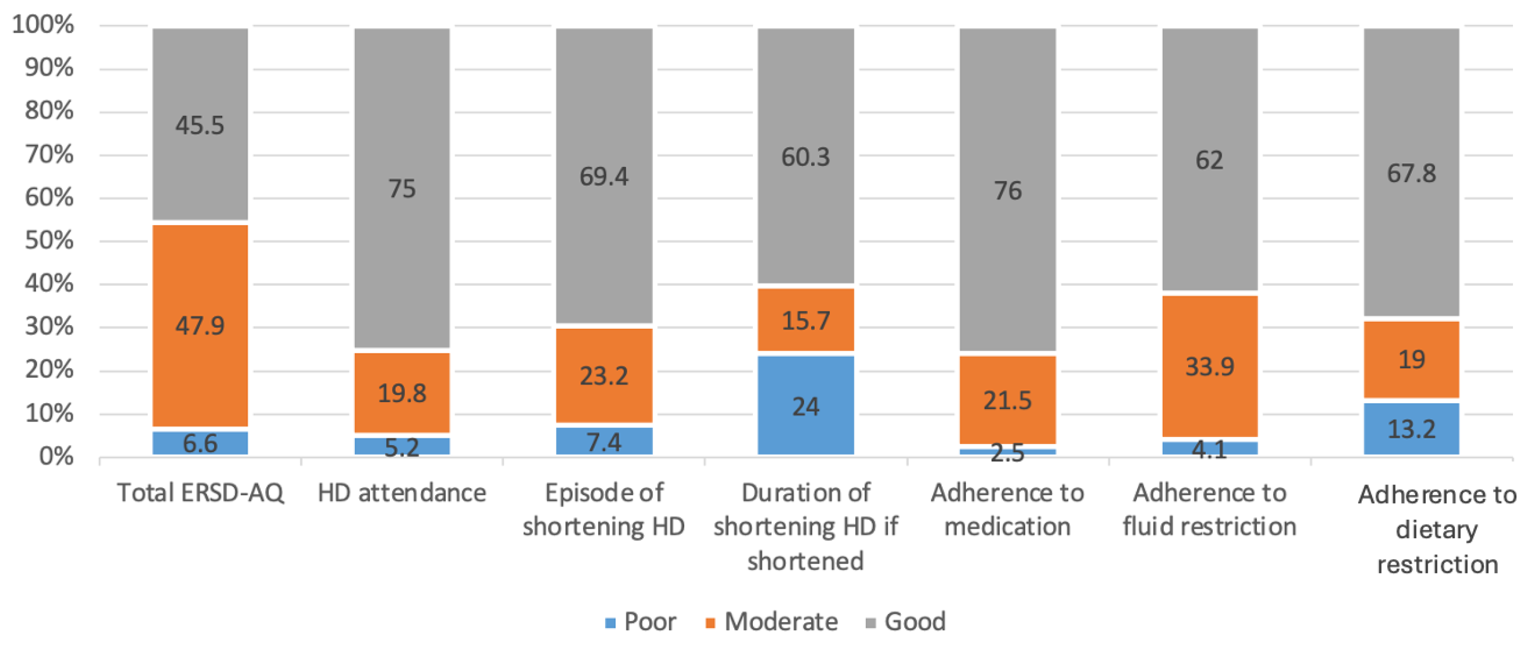 Healthcare 12 01958 g001