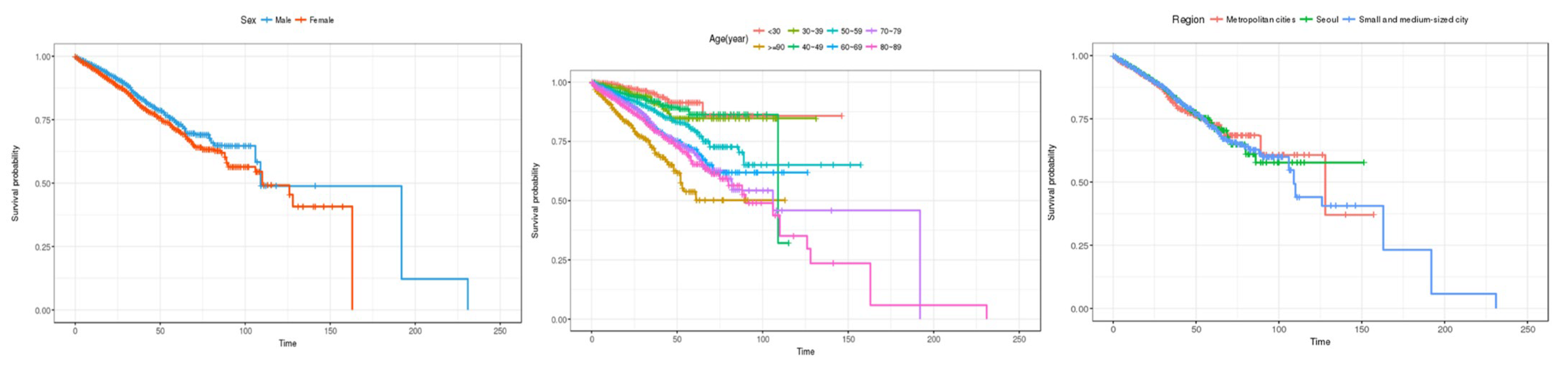 Healthcare 12 01982 g008