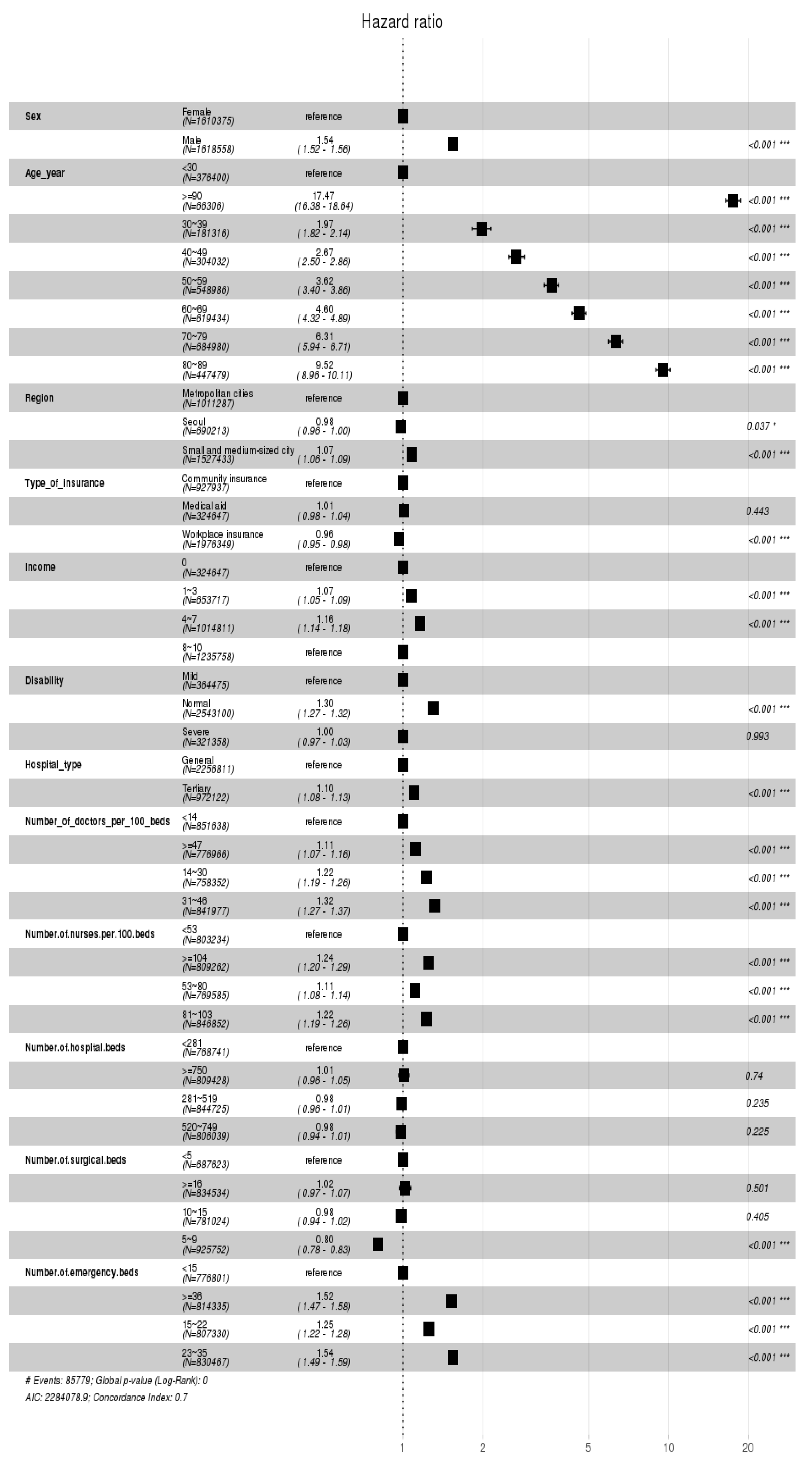 Healthcare 12 01982 g011
