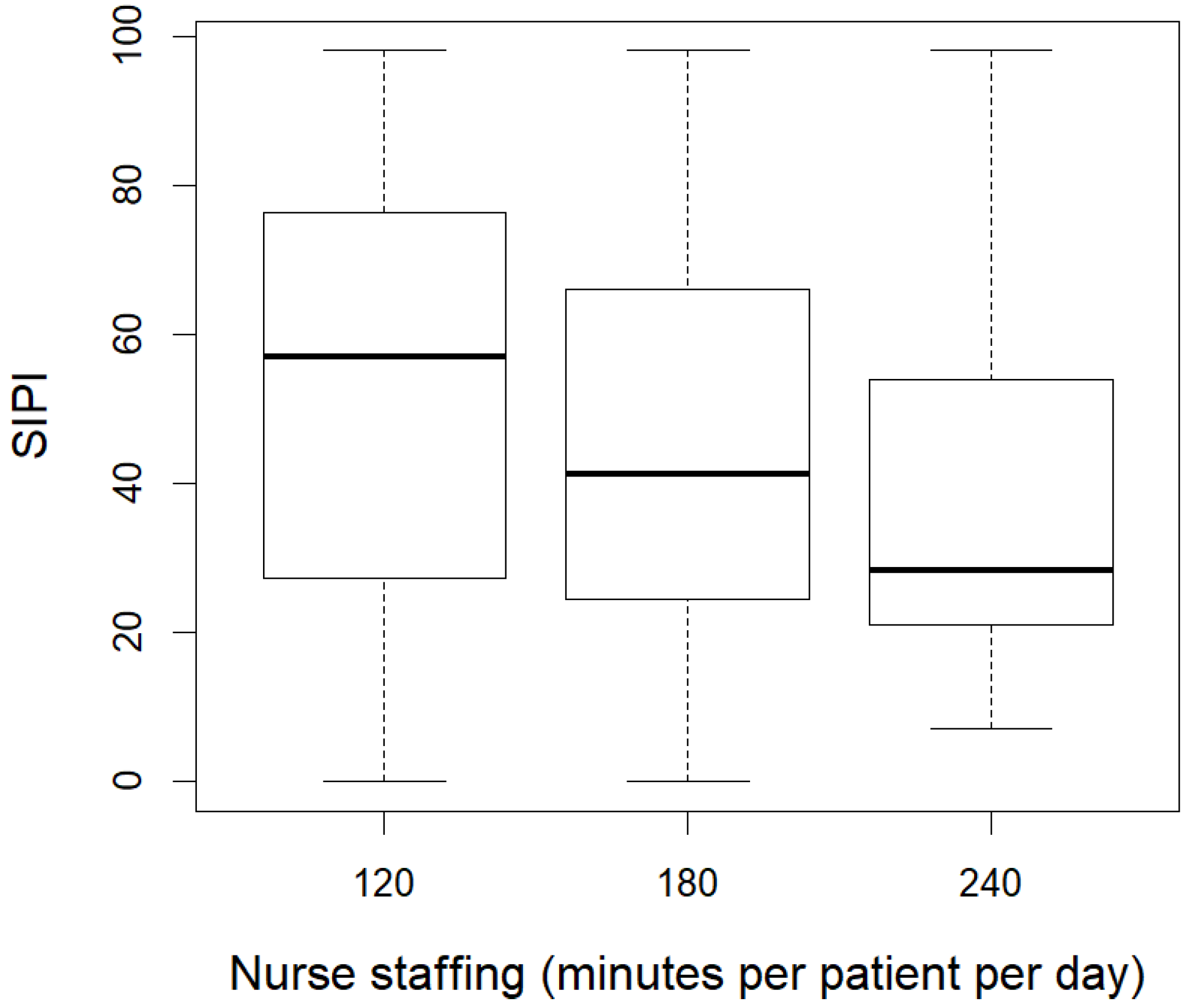 Healthcare 12 01988 g002