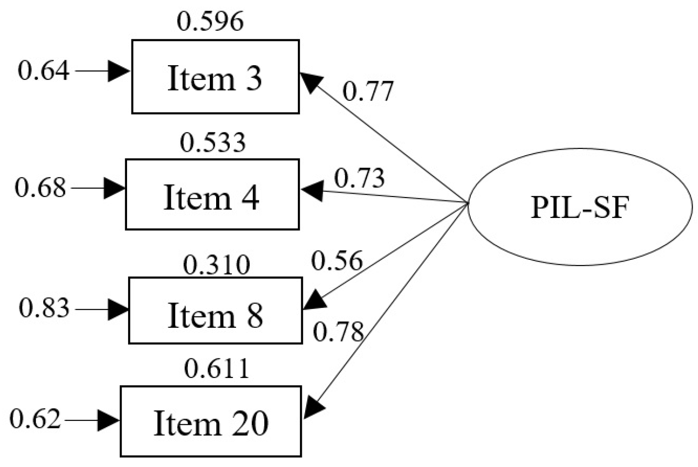 Healthcare 12 02082 g001 Healthcare 12 02082 g001