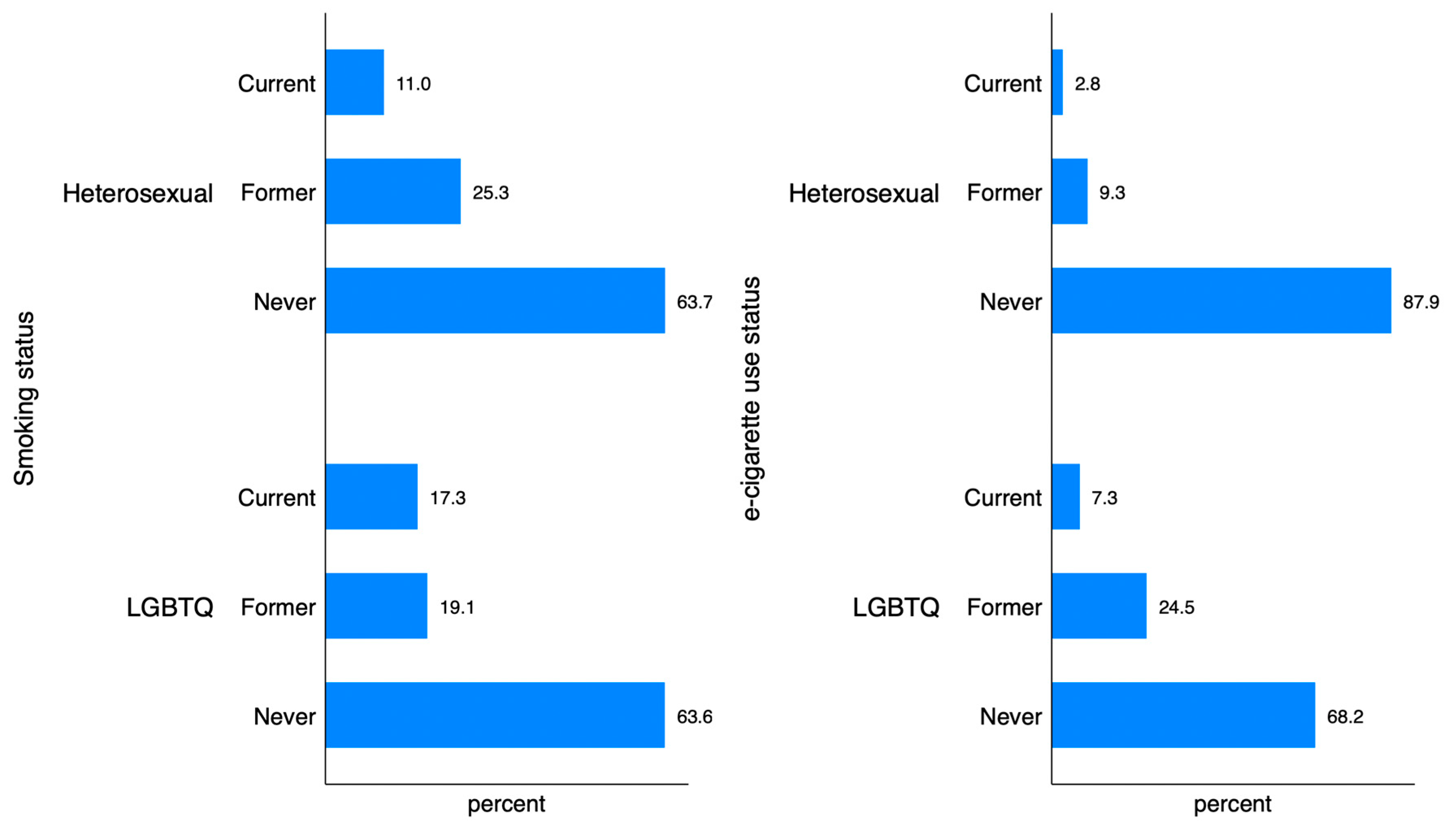 Healthcare 12 02083 g001