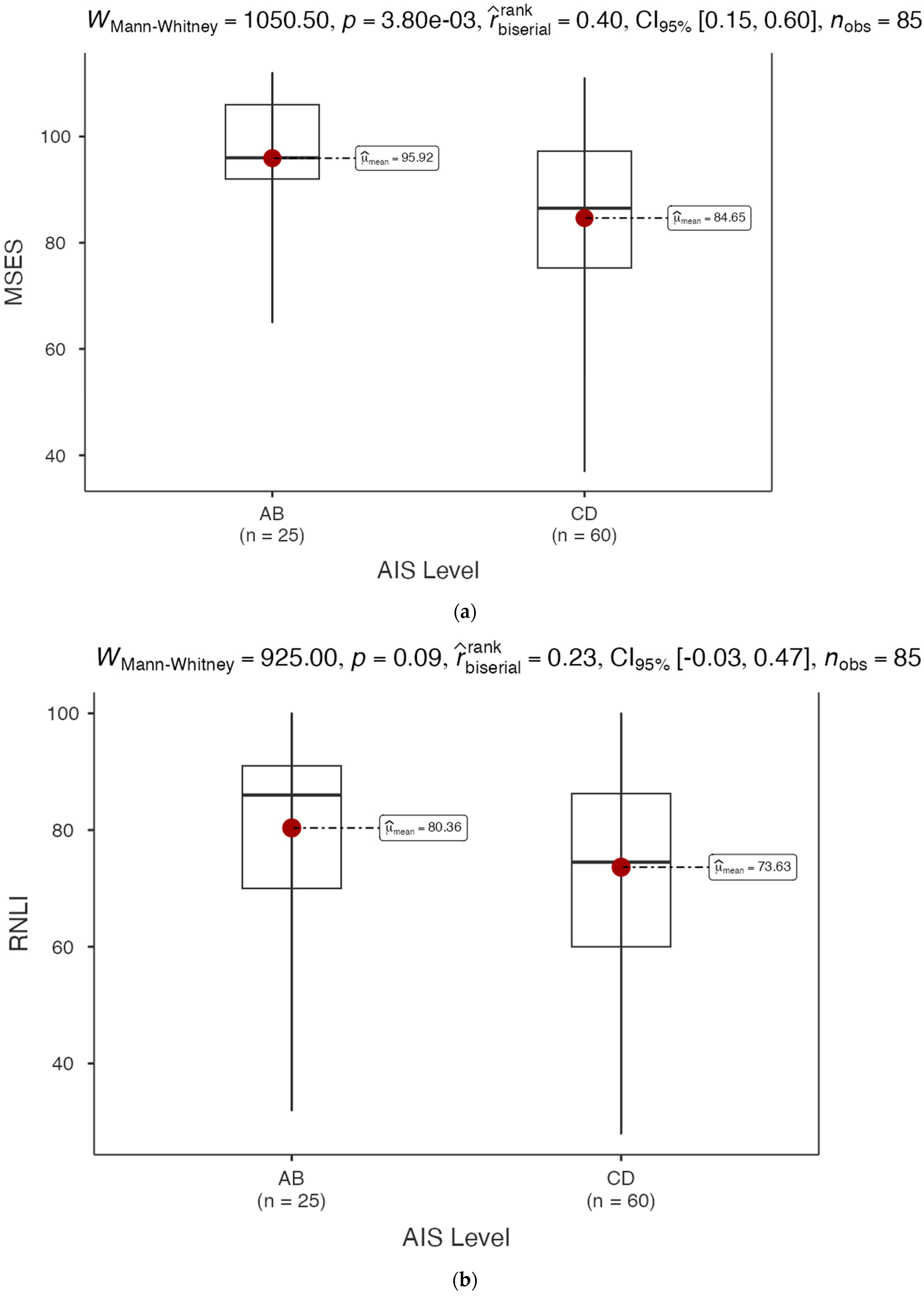 Healthcare 12 02089 g001 Healthcare 12 02089 g001