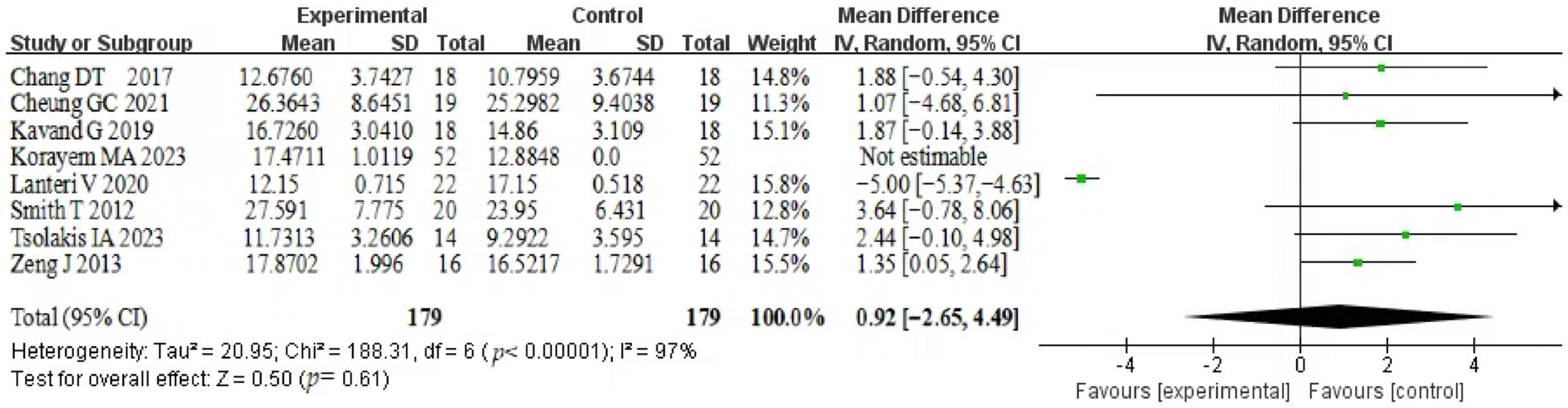 Healthcare 12 02148 g002