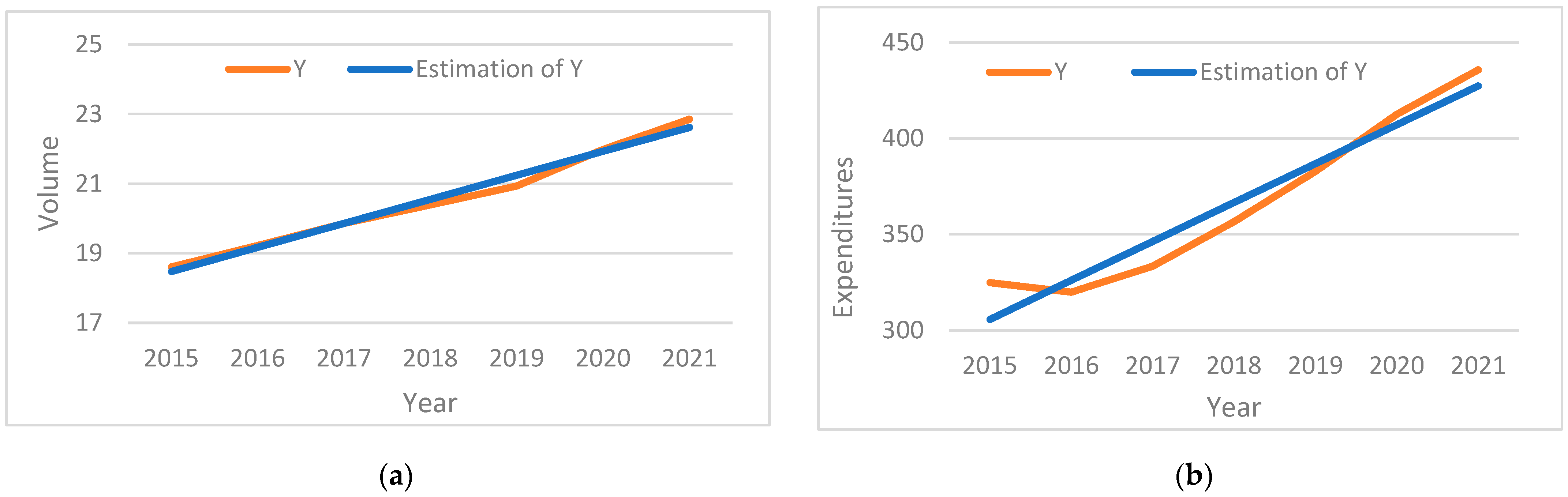 Healthcare 12 02312 g001 Healthcare 12 02312 g001