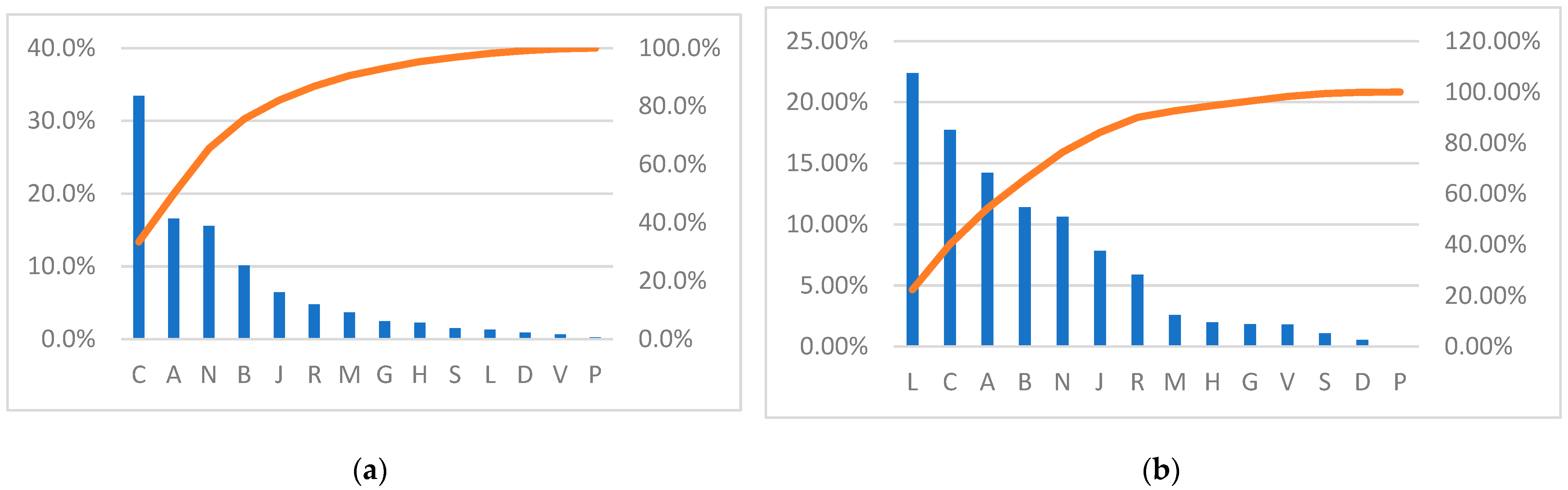 Healthcare 12 02312 g002 Healthcare 12 02312 g002
