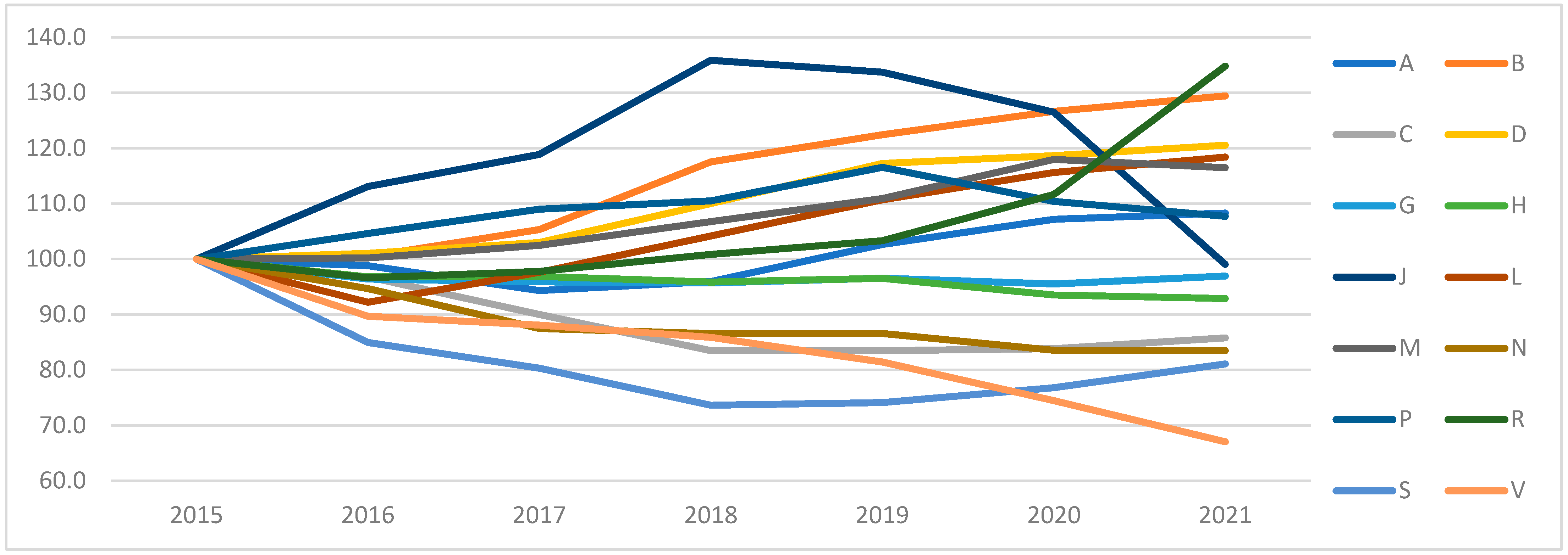 Healthcare 12 02312 g003 Healthcare 12 02312 g003