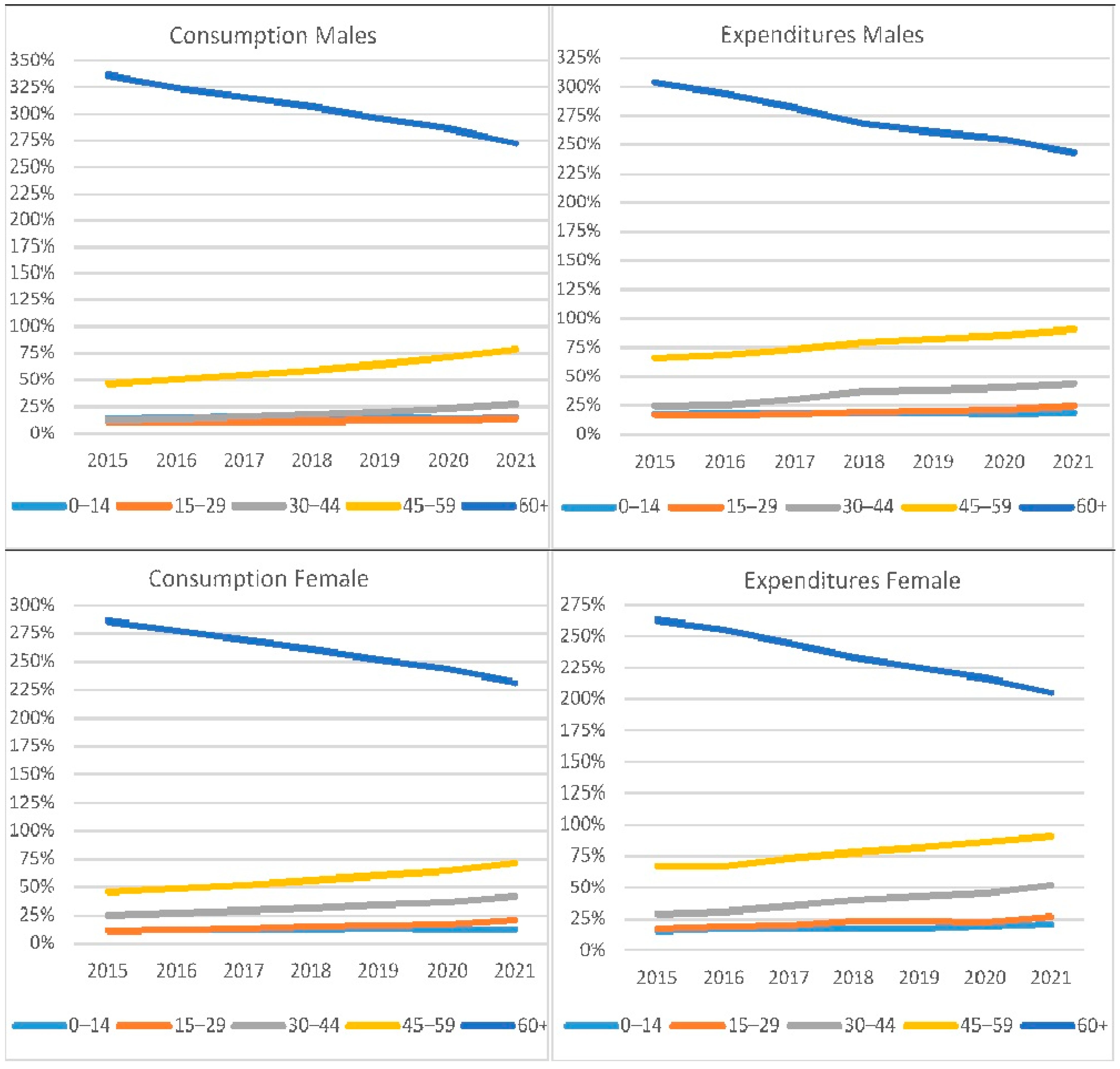 Healthcare 12 02312 g004 Healthcare 12 02312 g004