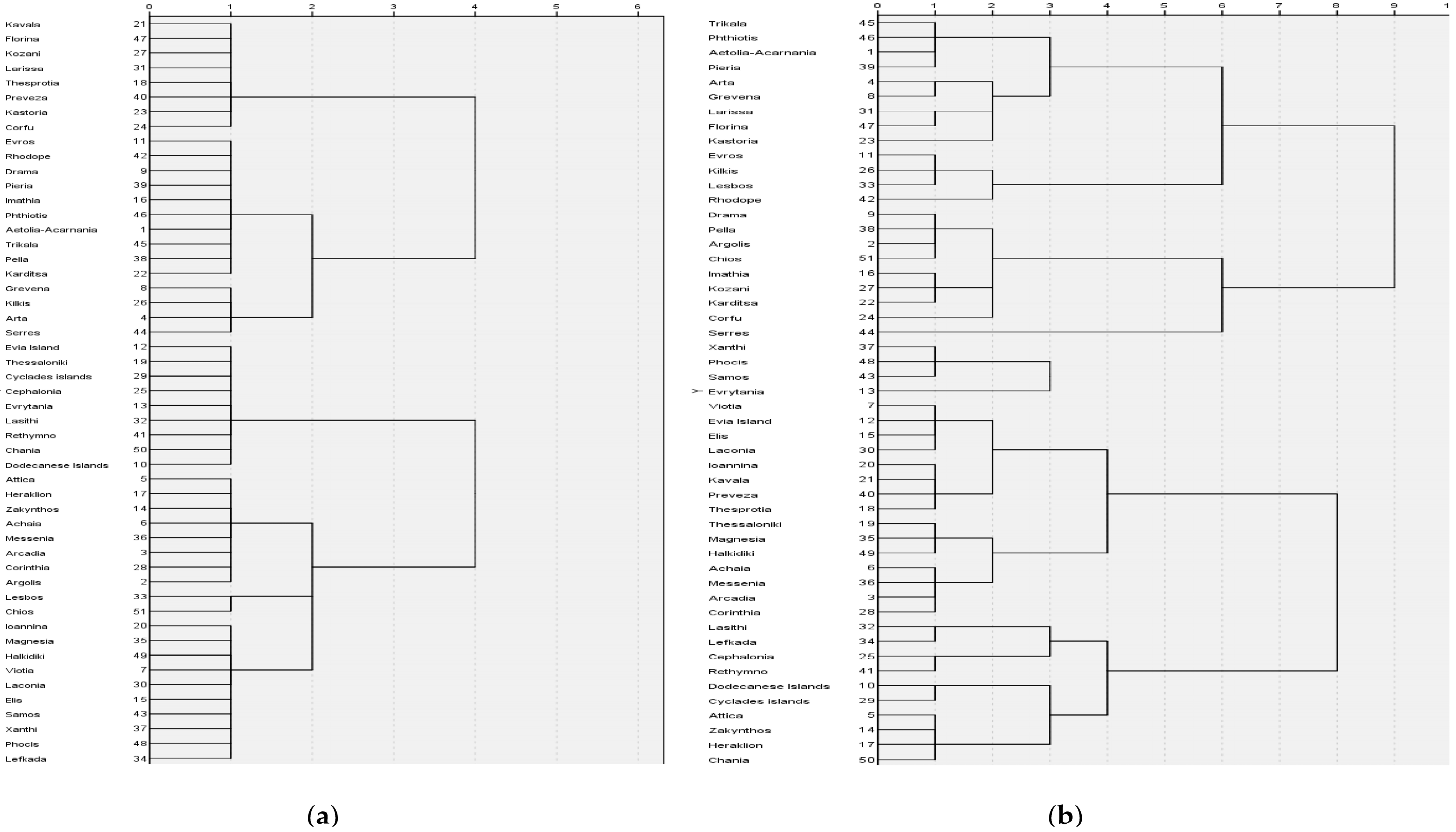 Healthcare 12 02312 g0a1 Healthcare 12 02312 g0a1