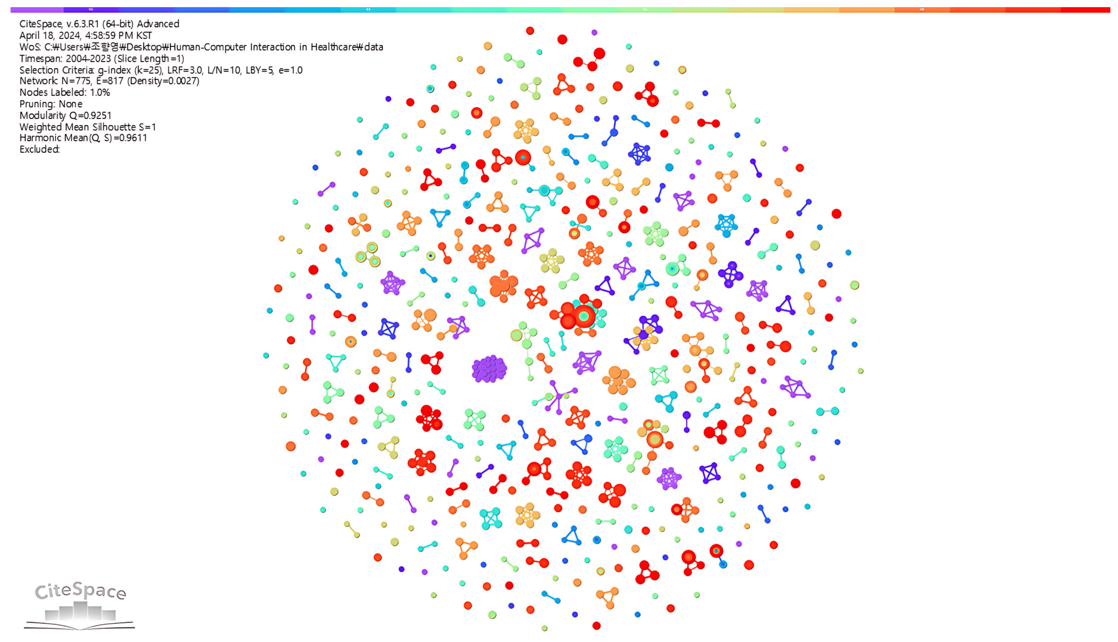 Healthcare 12 02467 g002