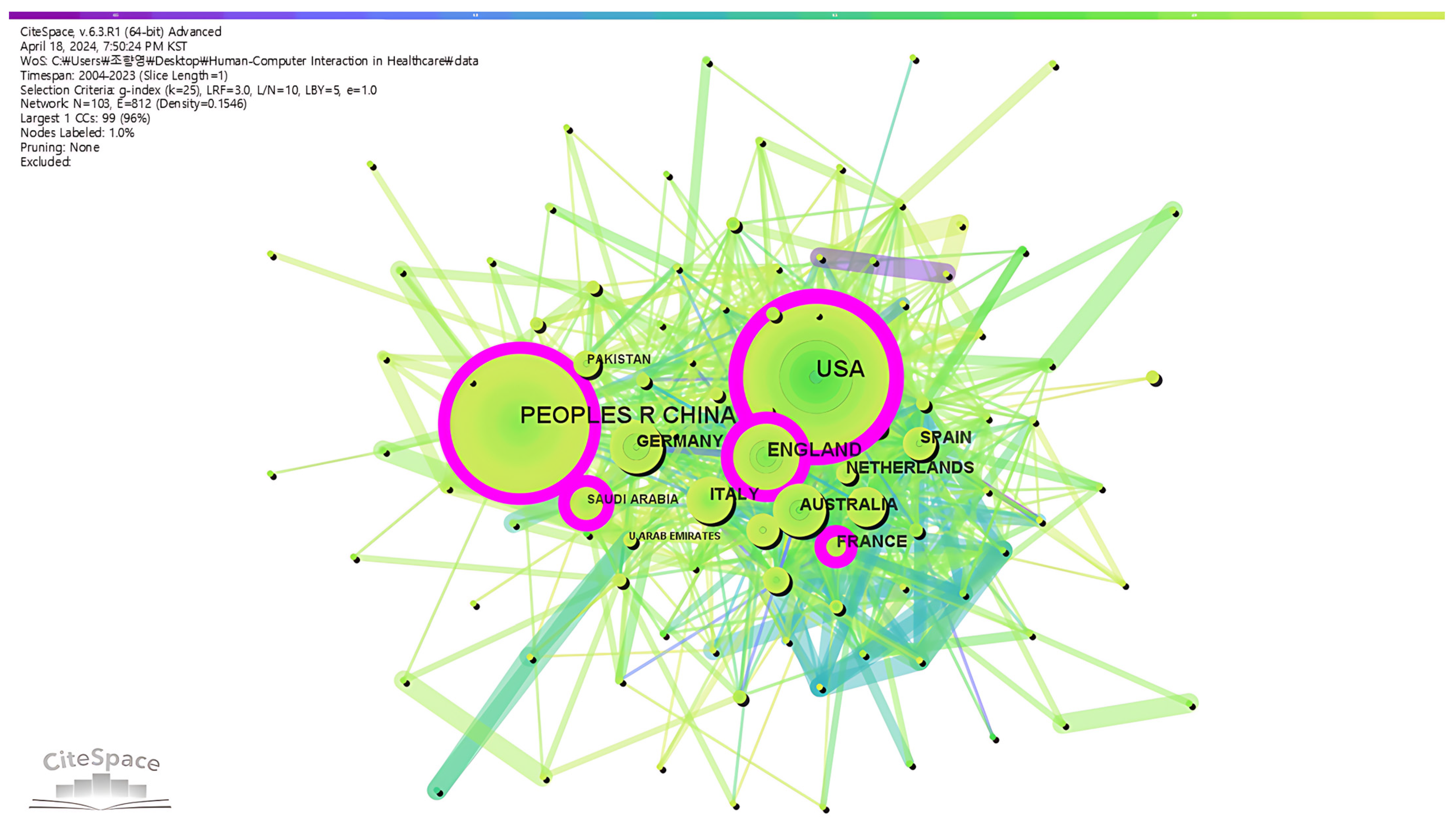 Healthcare 12 02467 g004